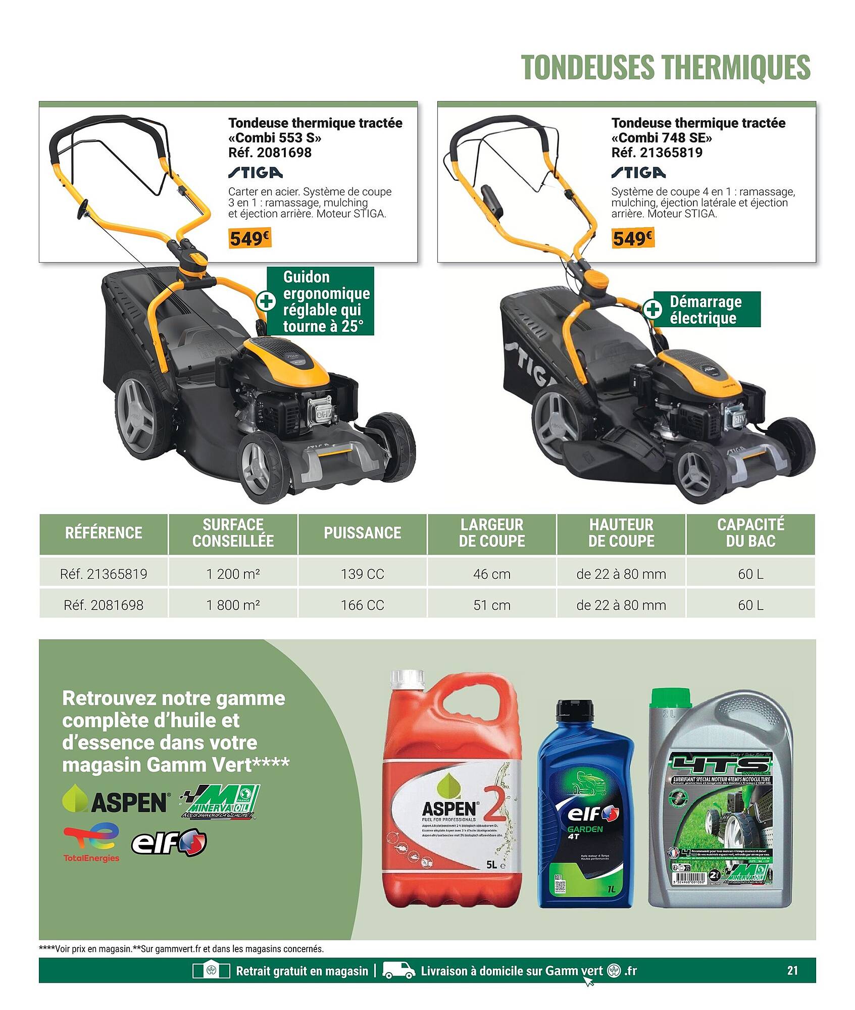 Gamm vert Catalogue - Pagina 21