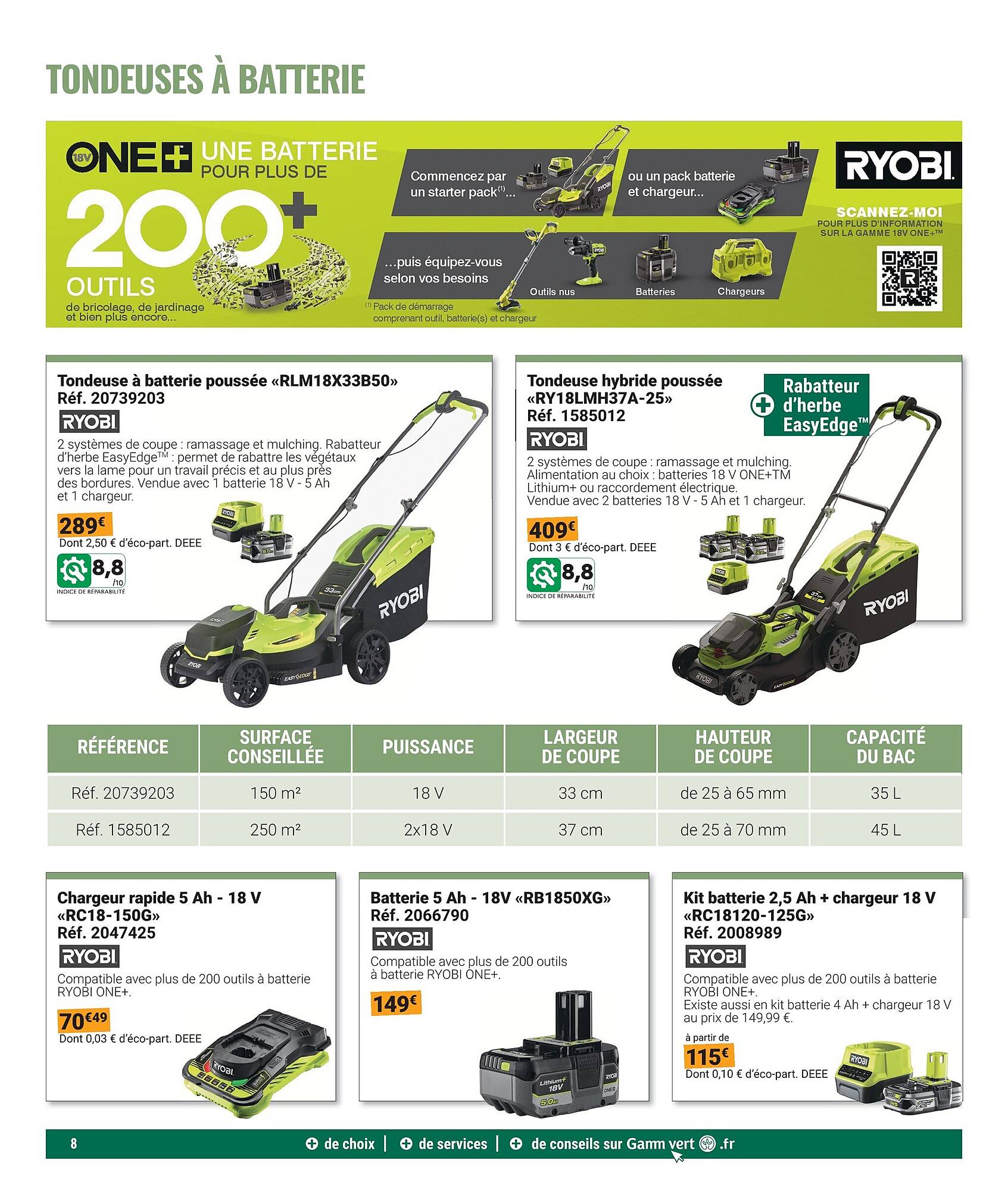 Gamm vert Catalogue - Pagina 8
