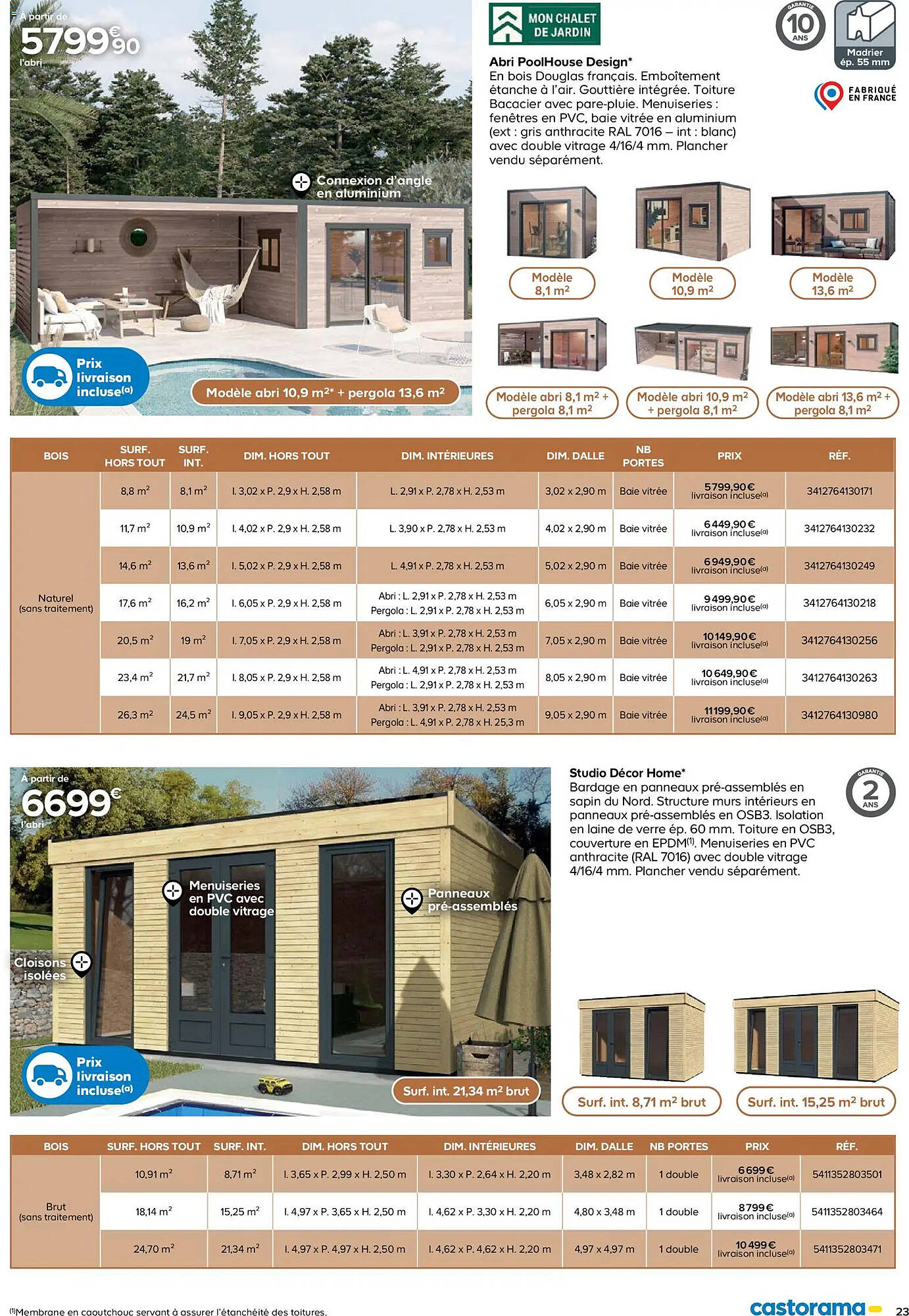 Castorama Catalogue - Pagina 23