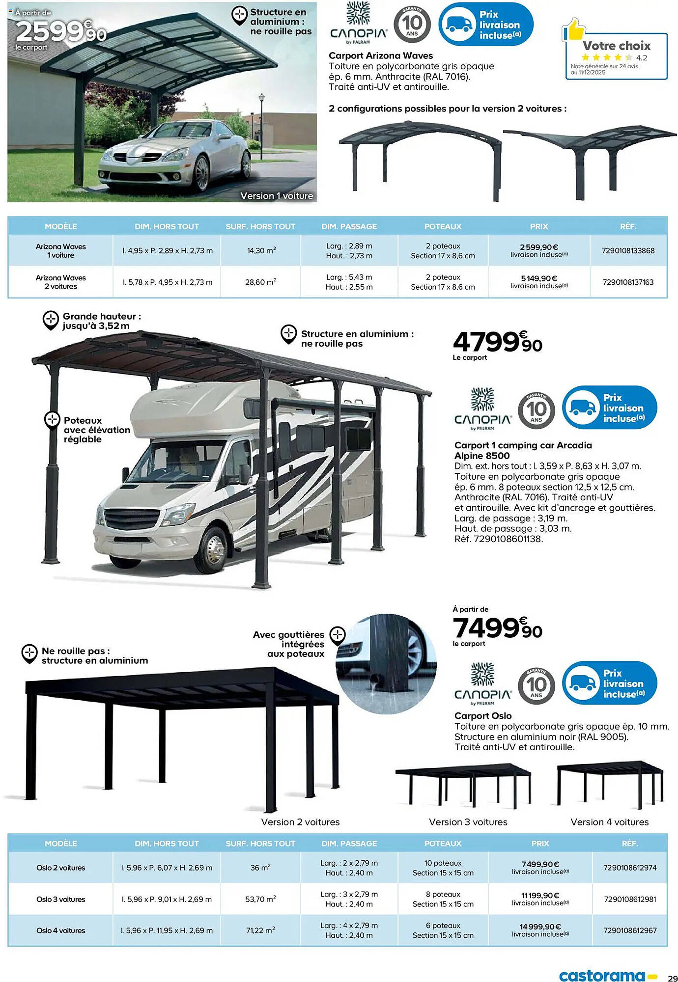 Castorama Catalogue - Pagina 29