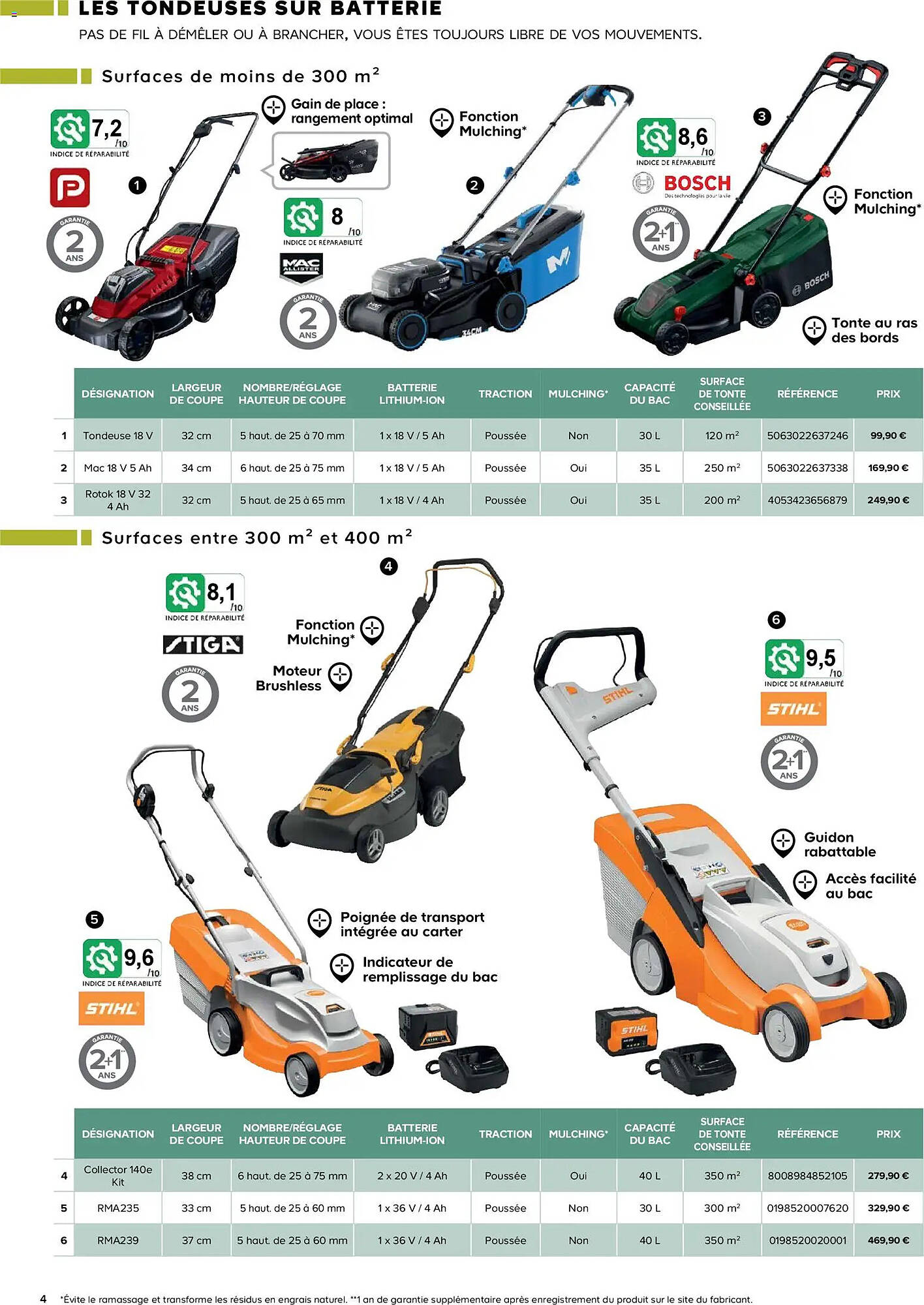 Castorama Catalogue - Pagina 4