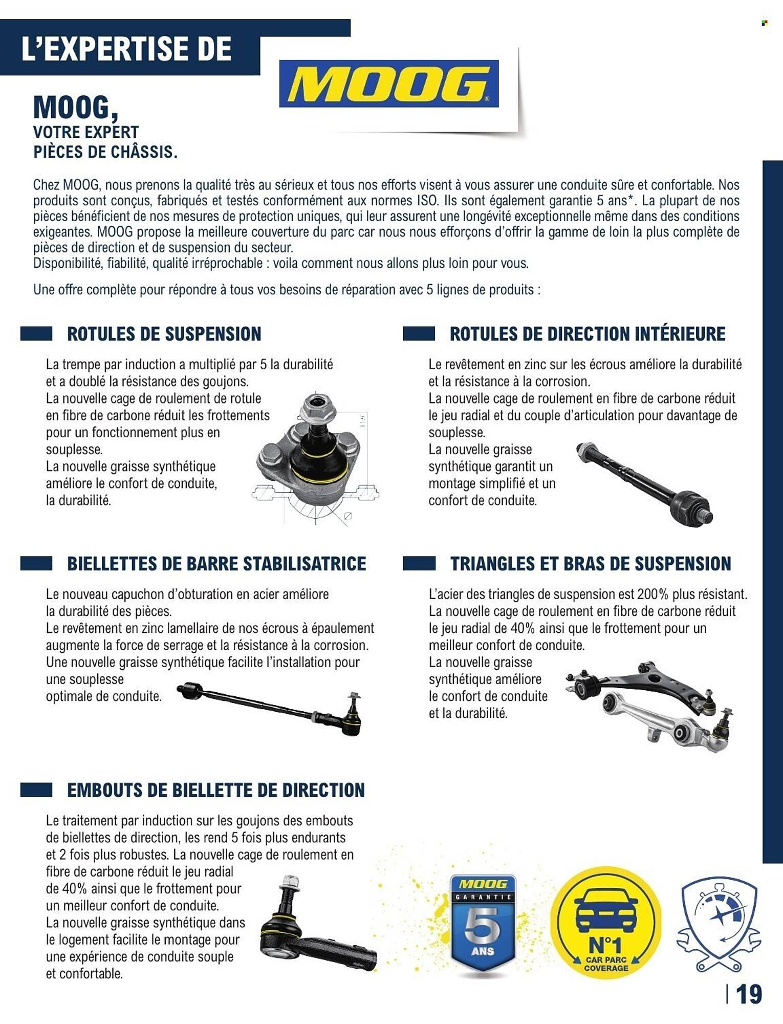E.Leclerc L'Auto Catalogue - Pagina 19