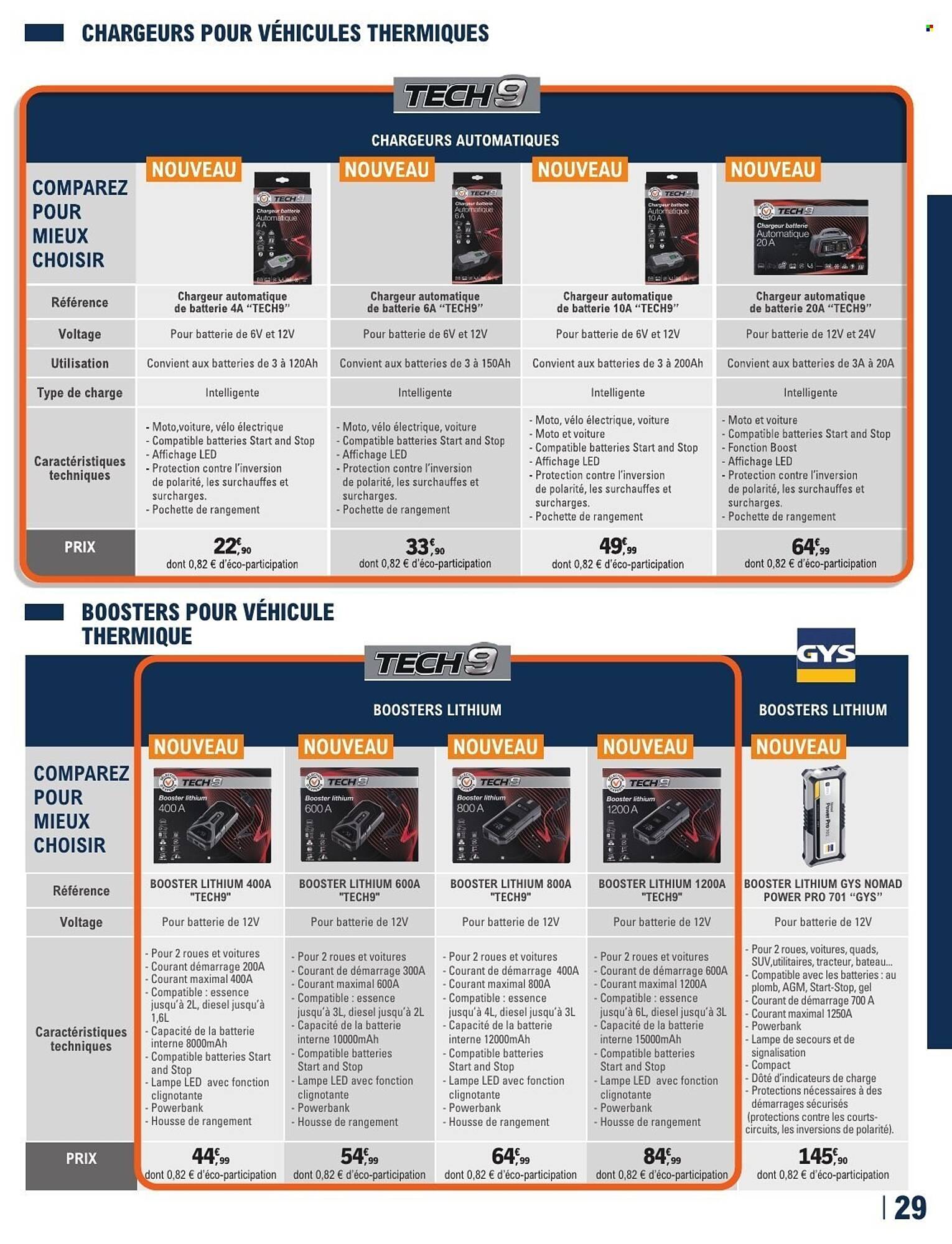 E.Leclerc L'Auto Catalogue - Pagina 29