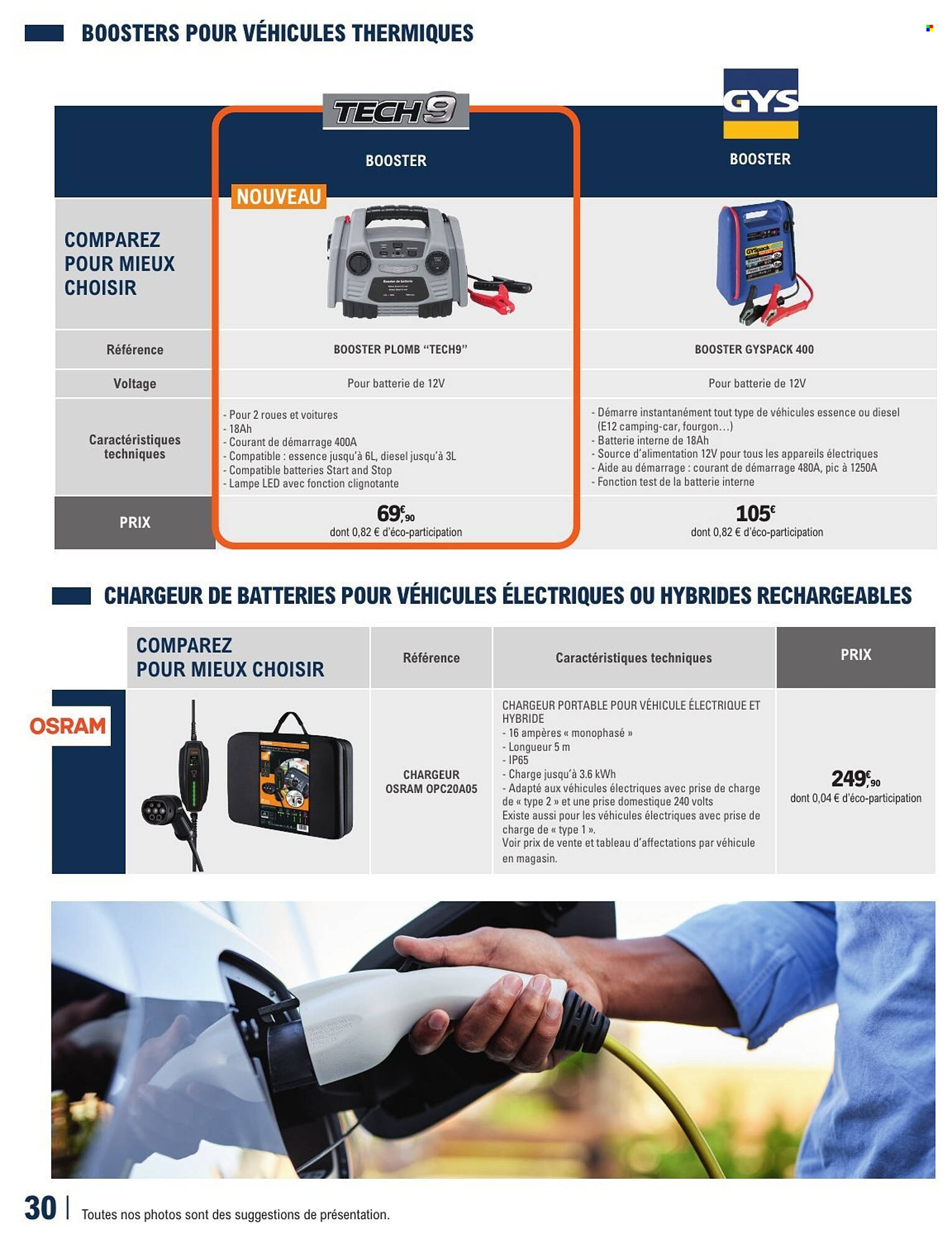 E.Leclerc L'Auto Catalogue - Pagina 30