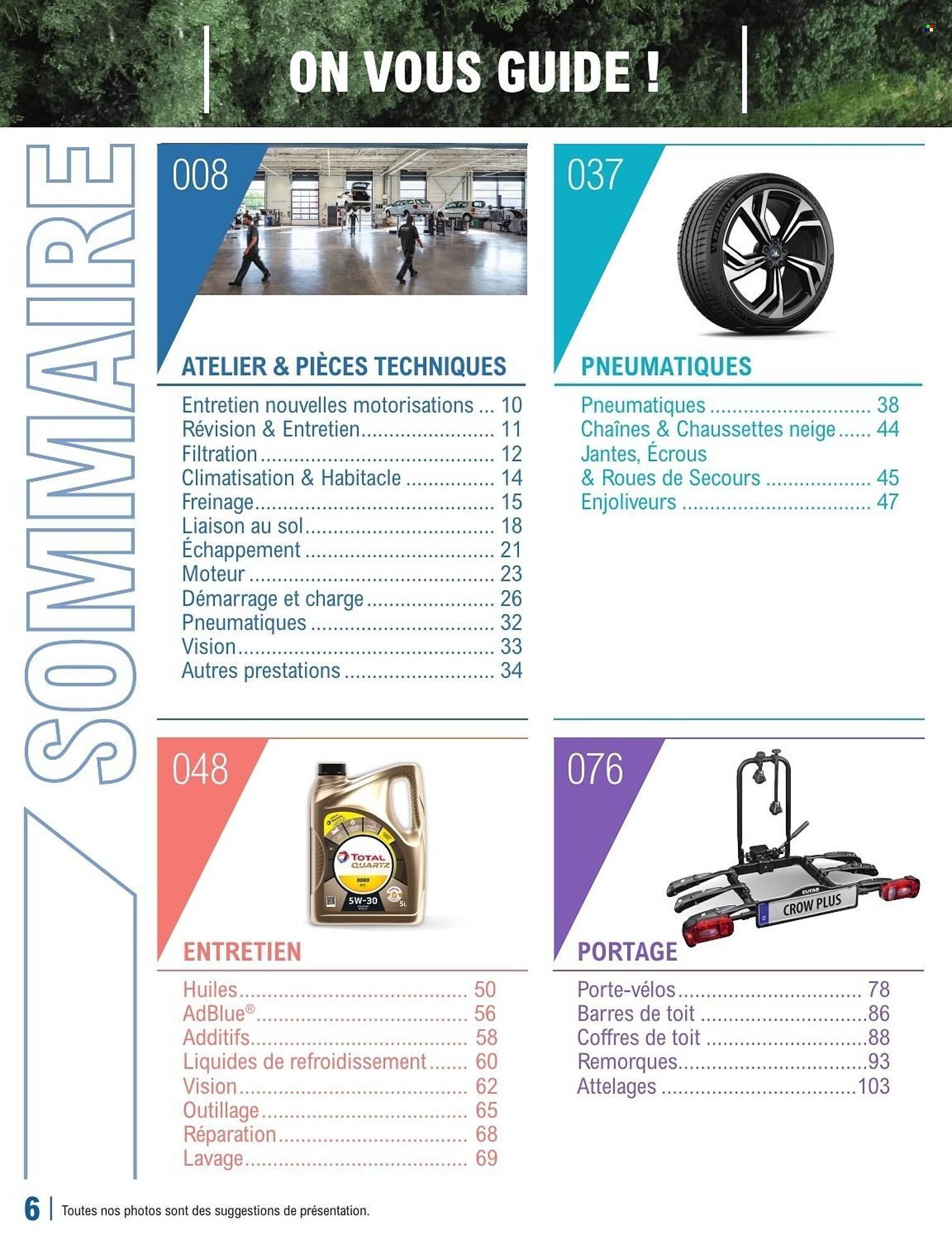 E.Leclerc L'Auto Catalogue - Pagina 6
