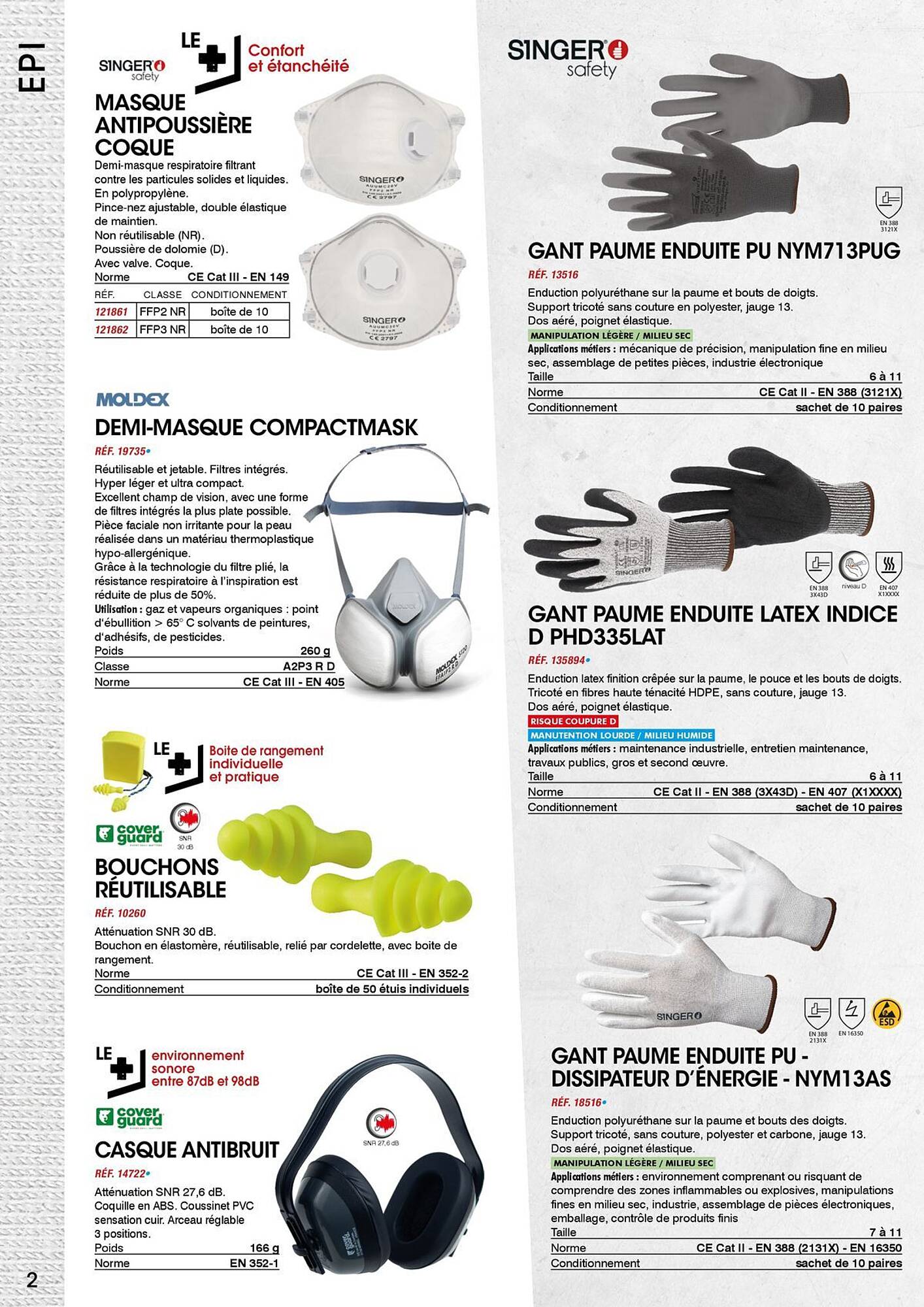 Master Pro Catalogue - Pagina 2