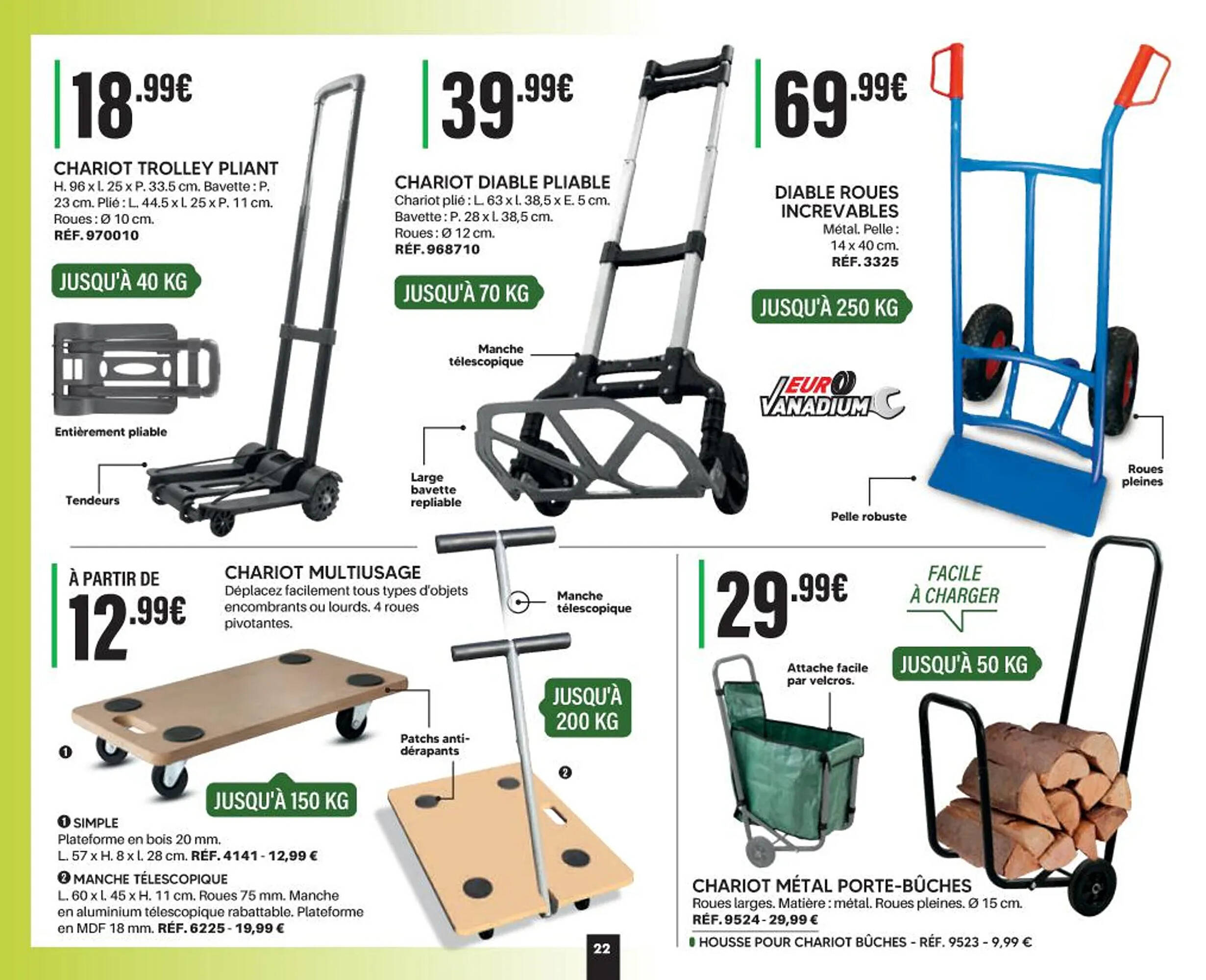 Shopix Catalogue - Pagina 22