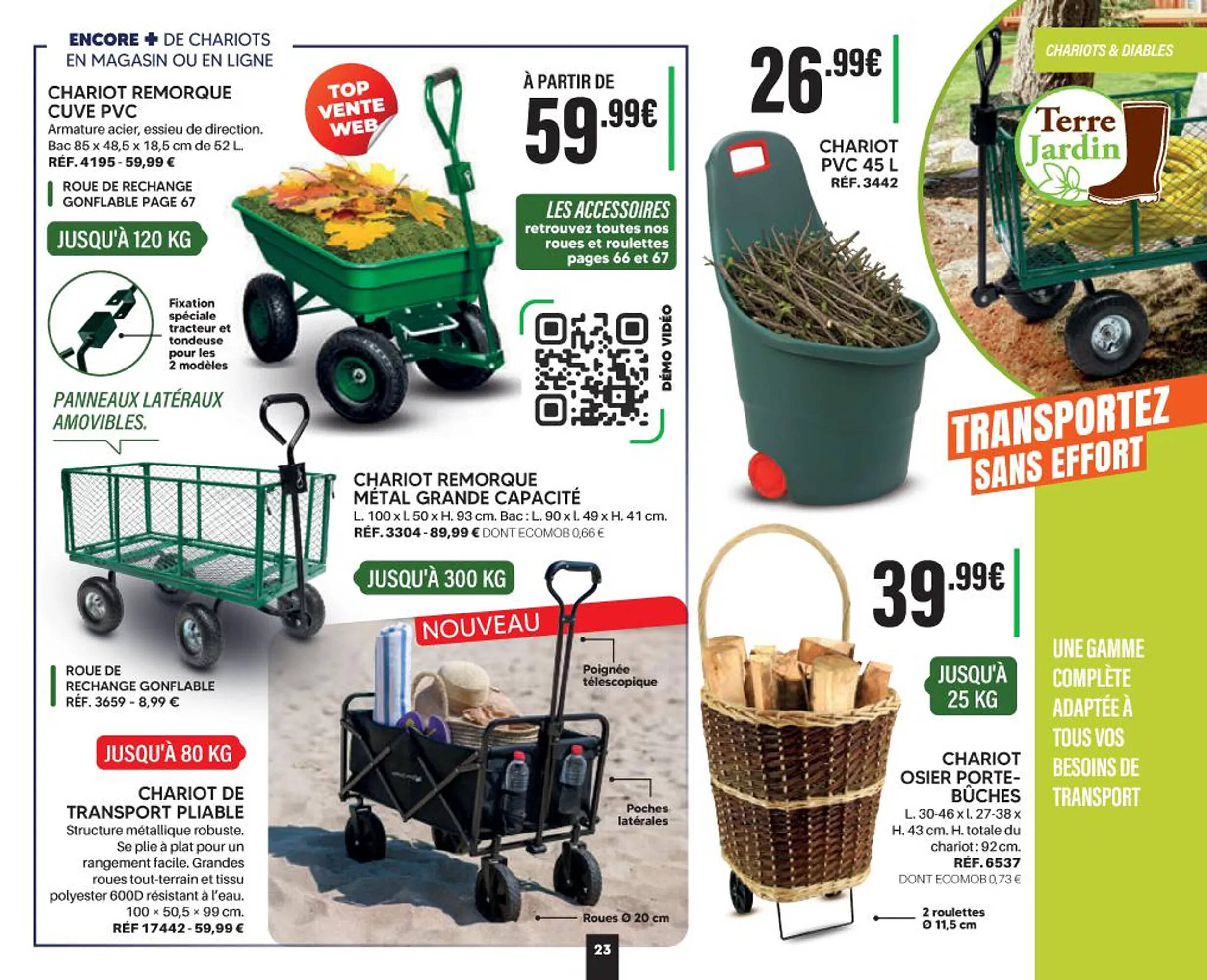 Shopix Catalogue - Pagina 23
