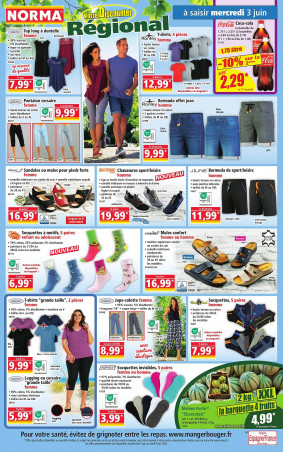 Norma Catalogue