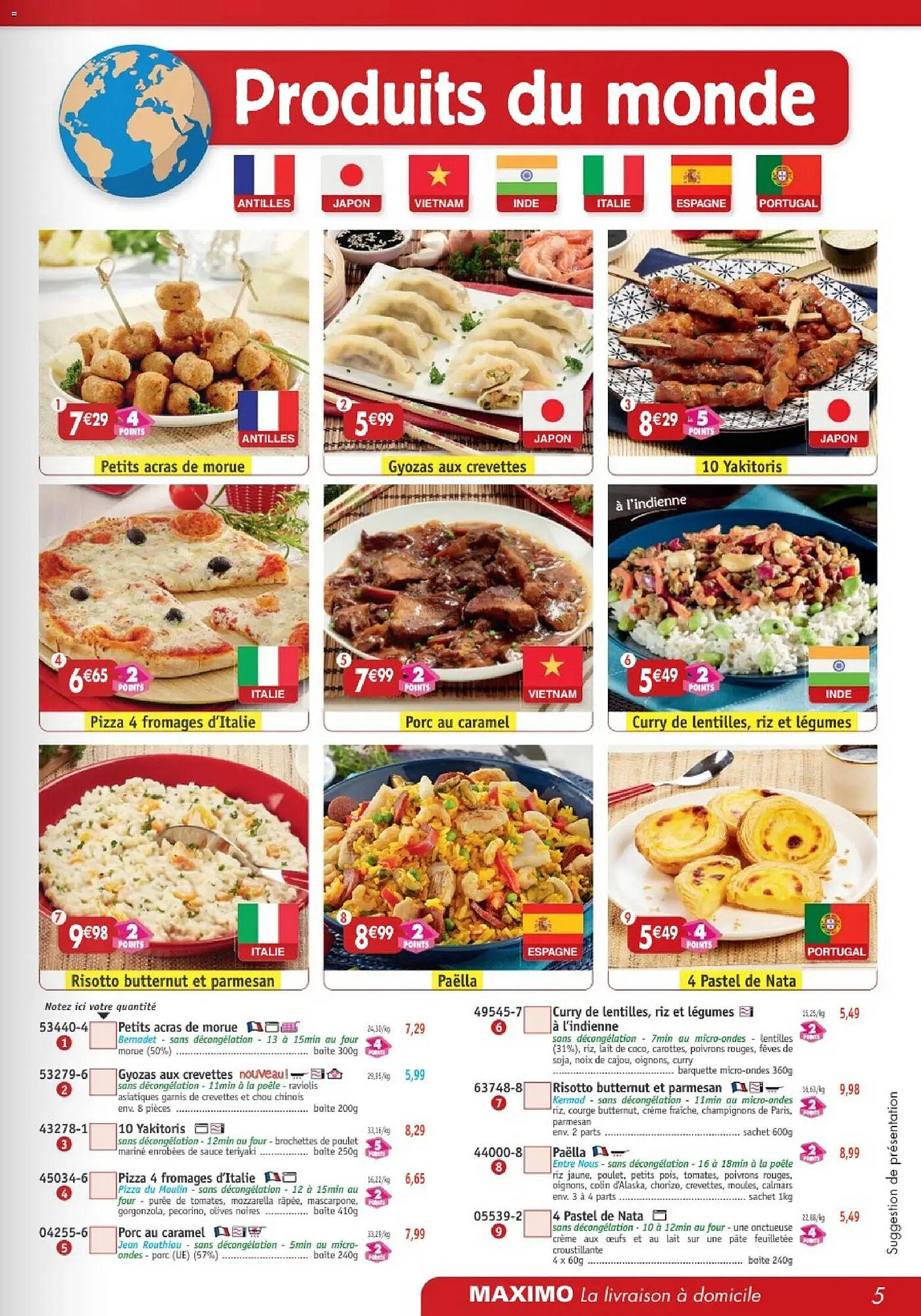 Maximo Catalogue - Pagina 5
