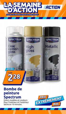 Action Catalogue