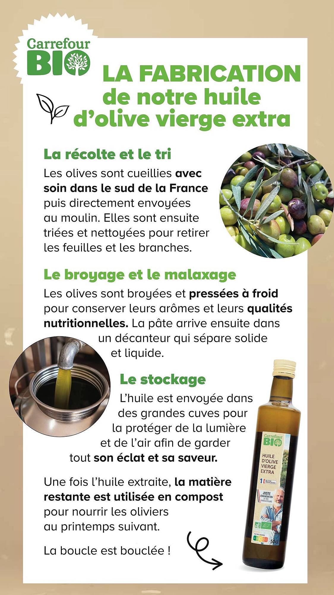 Carrefour Catalogue - Pagina 11