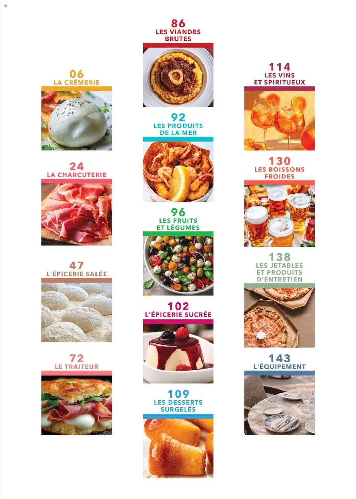 METRO Catalogue - Pagina 3
