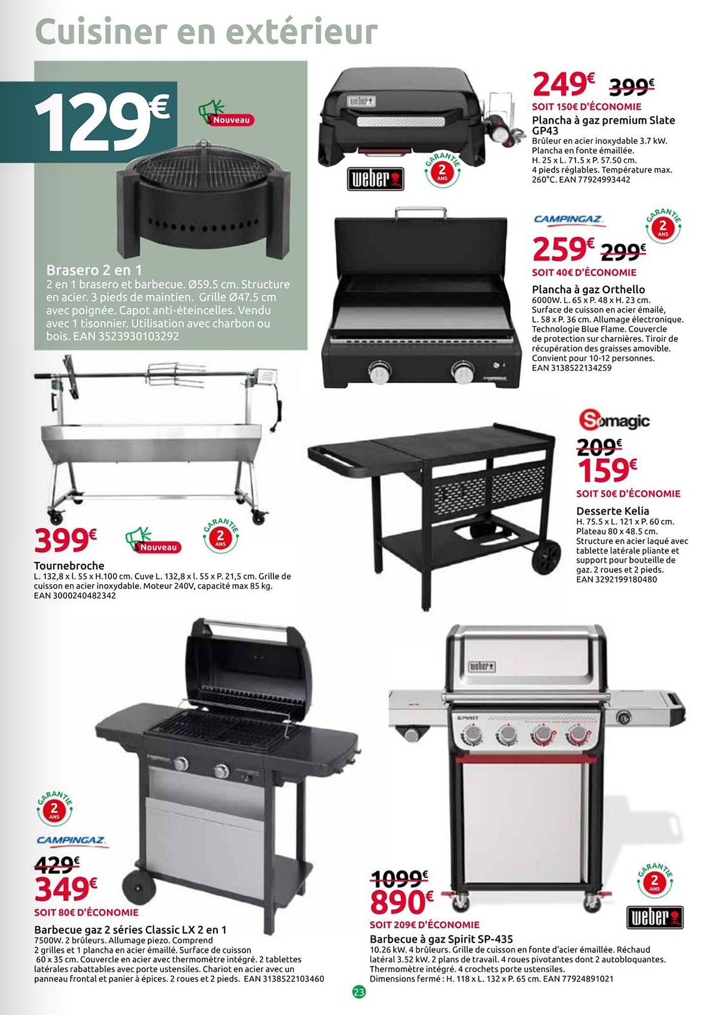 Mr Bricolage Catalogue - Pagina 23