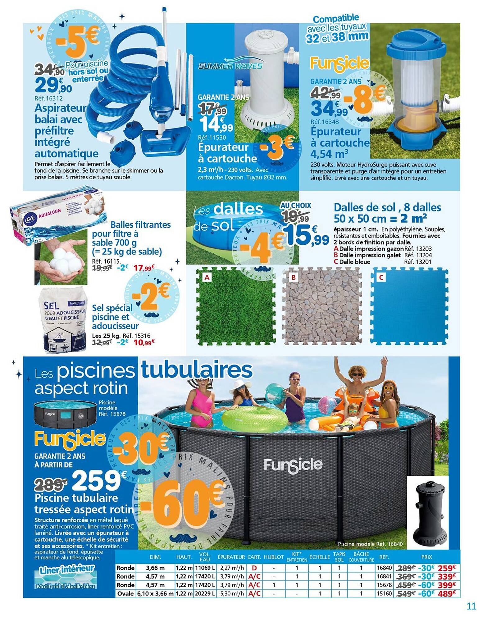 Provence Outillage Catalogue - Pagina 11
