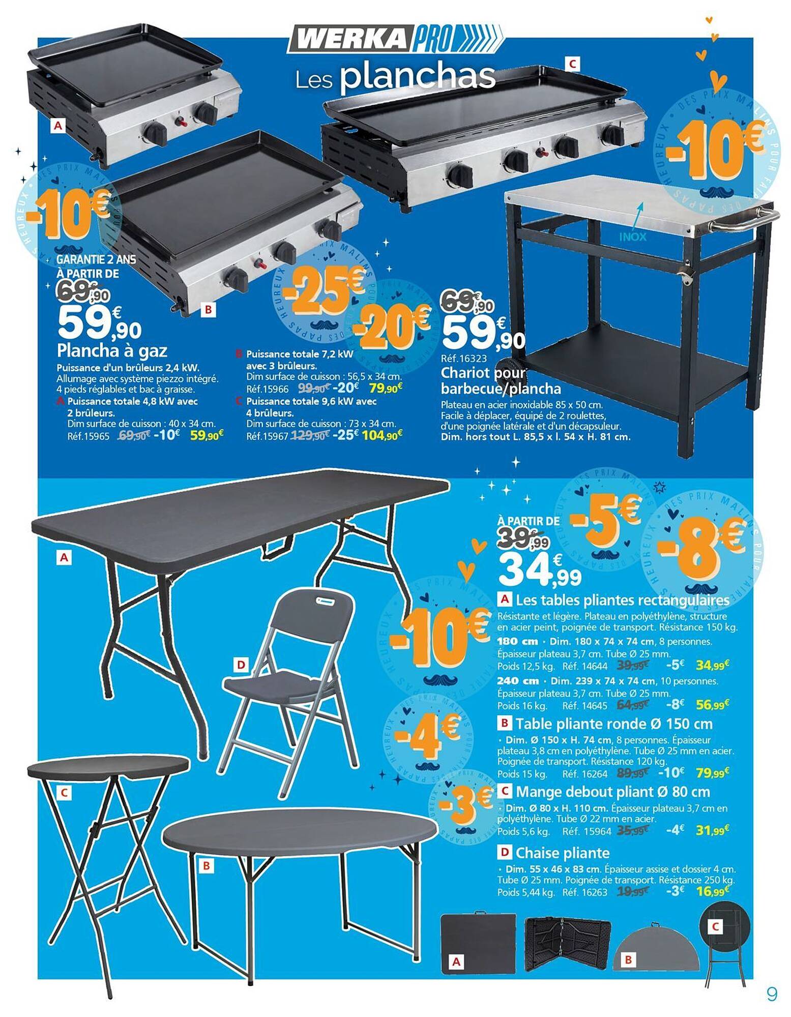 Provence Outillage Catalogue - Pagina 9