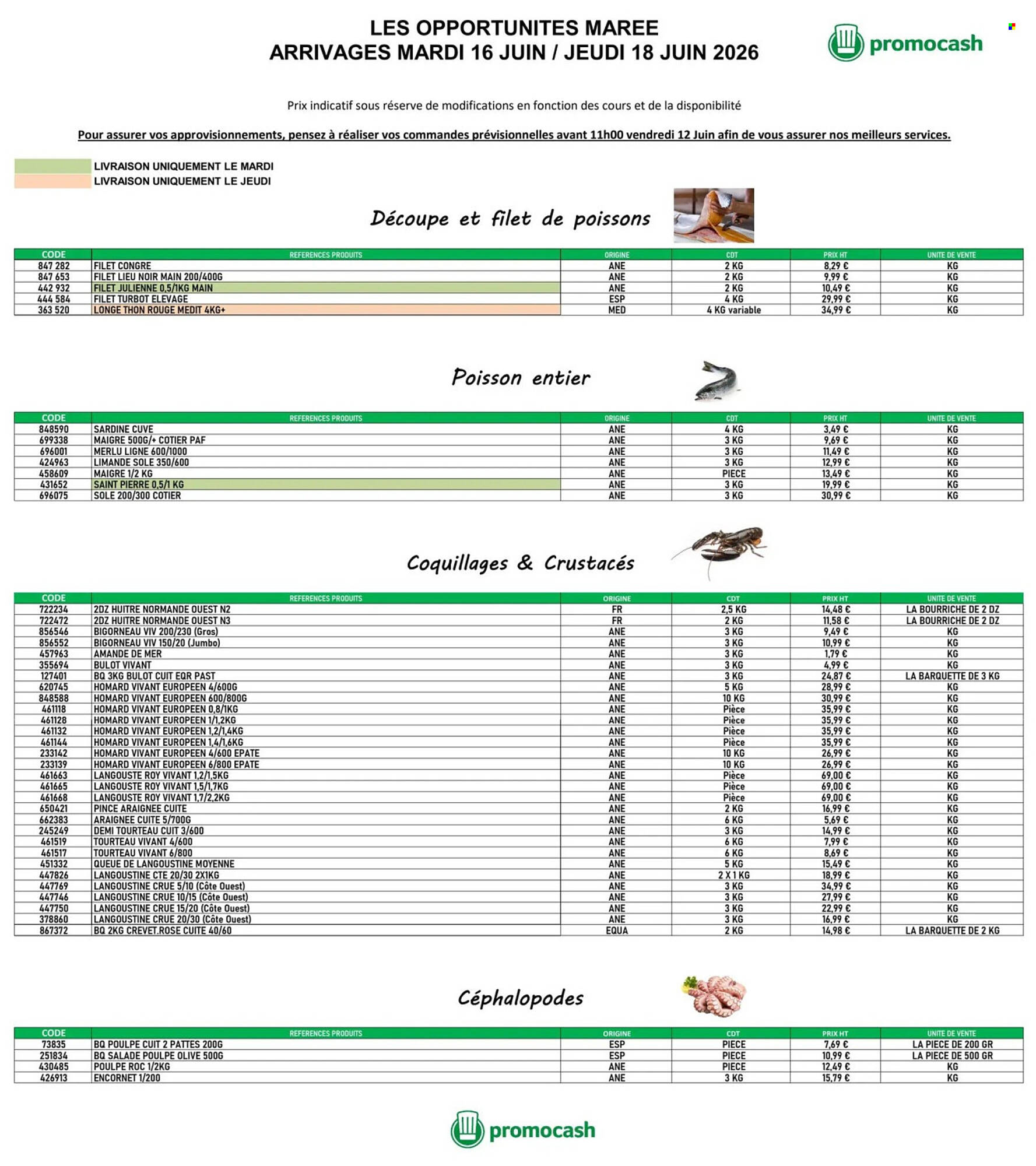Promocash Catalogue - Pagina 1