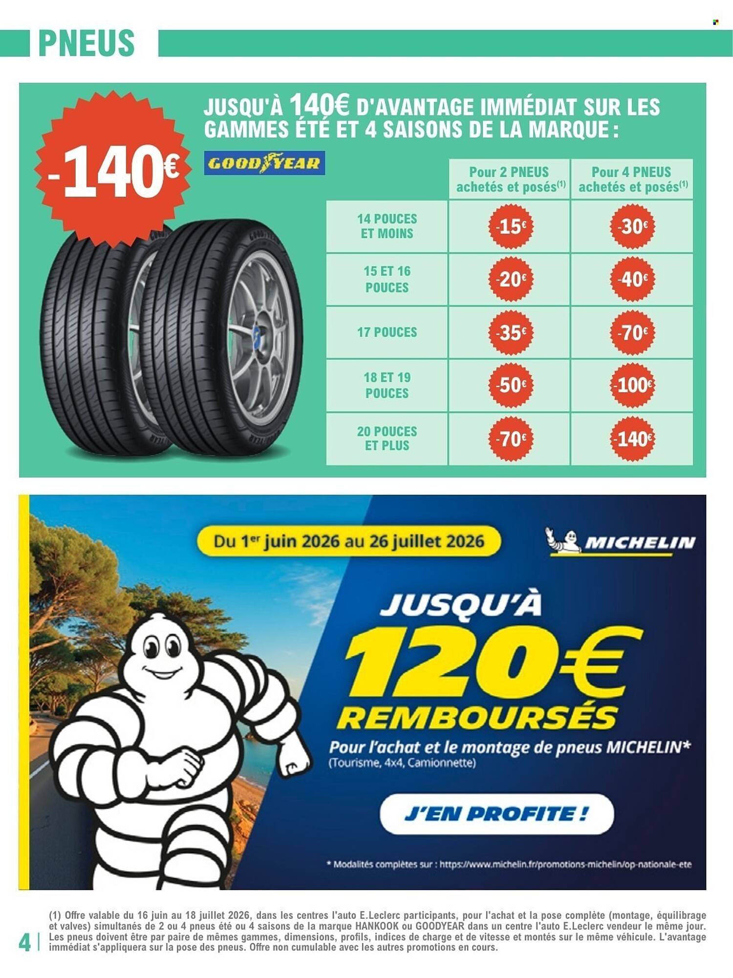 E.Leclerc L'Auto Catalogue - Pagina 4