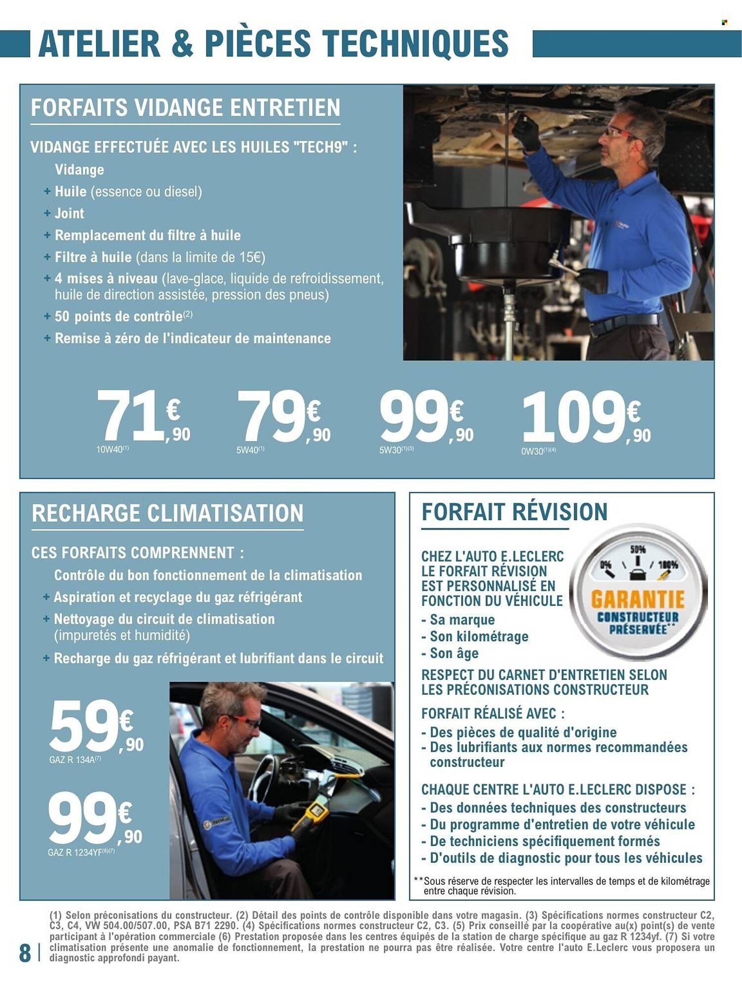E.Leclerc L'Auto Catalogue - Pagina 8