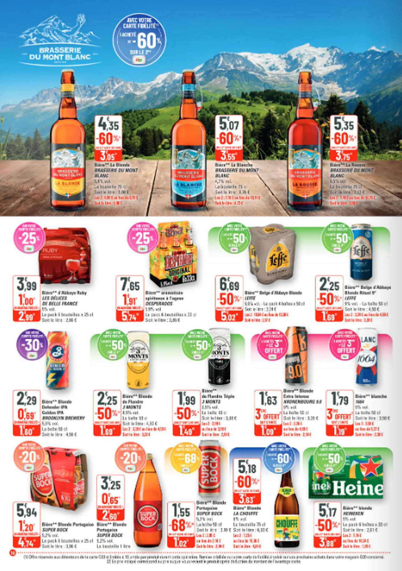 G20 Catalogue - Pagina 16