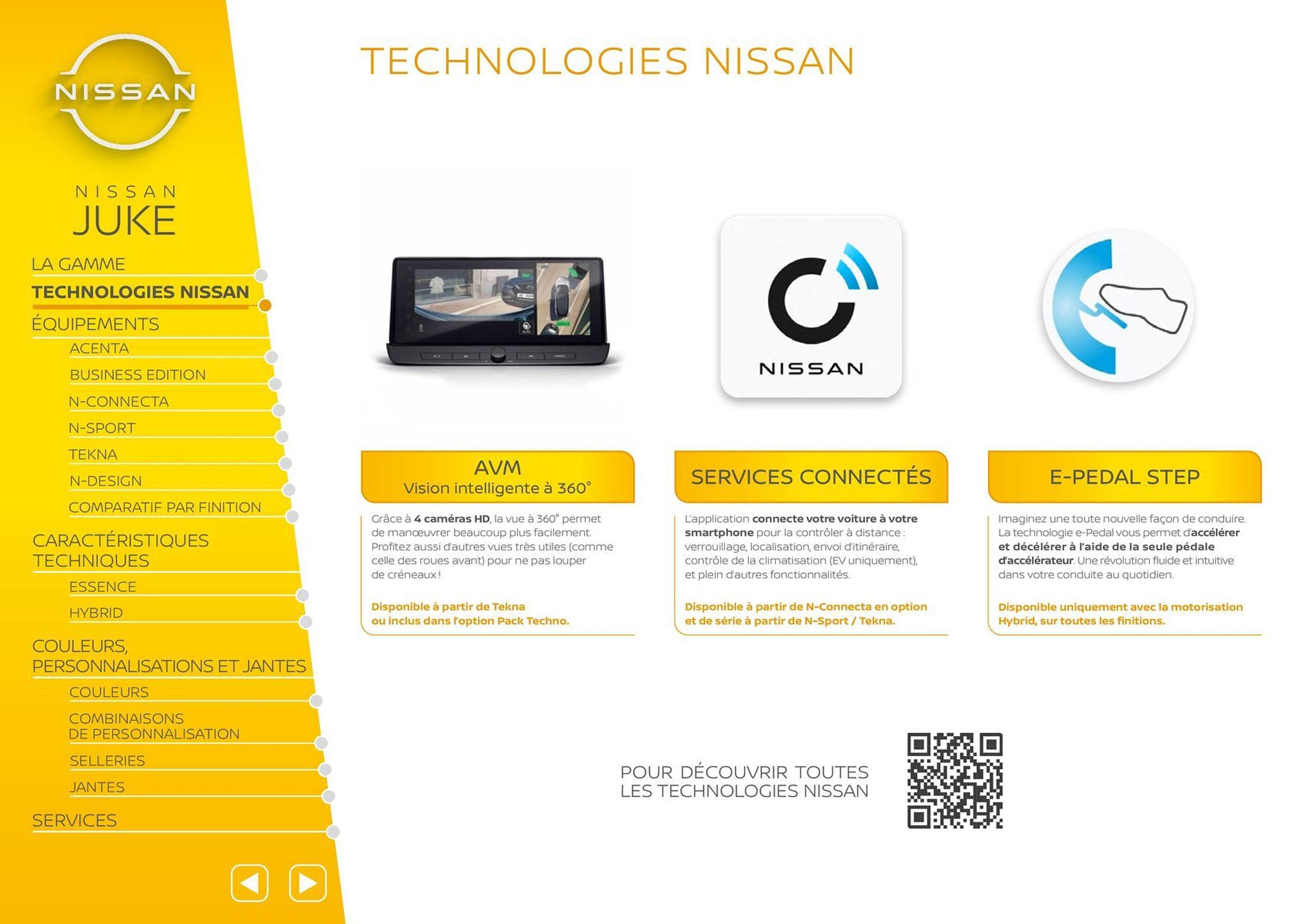 Nissan Catalogue - Pagina 3