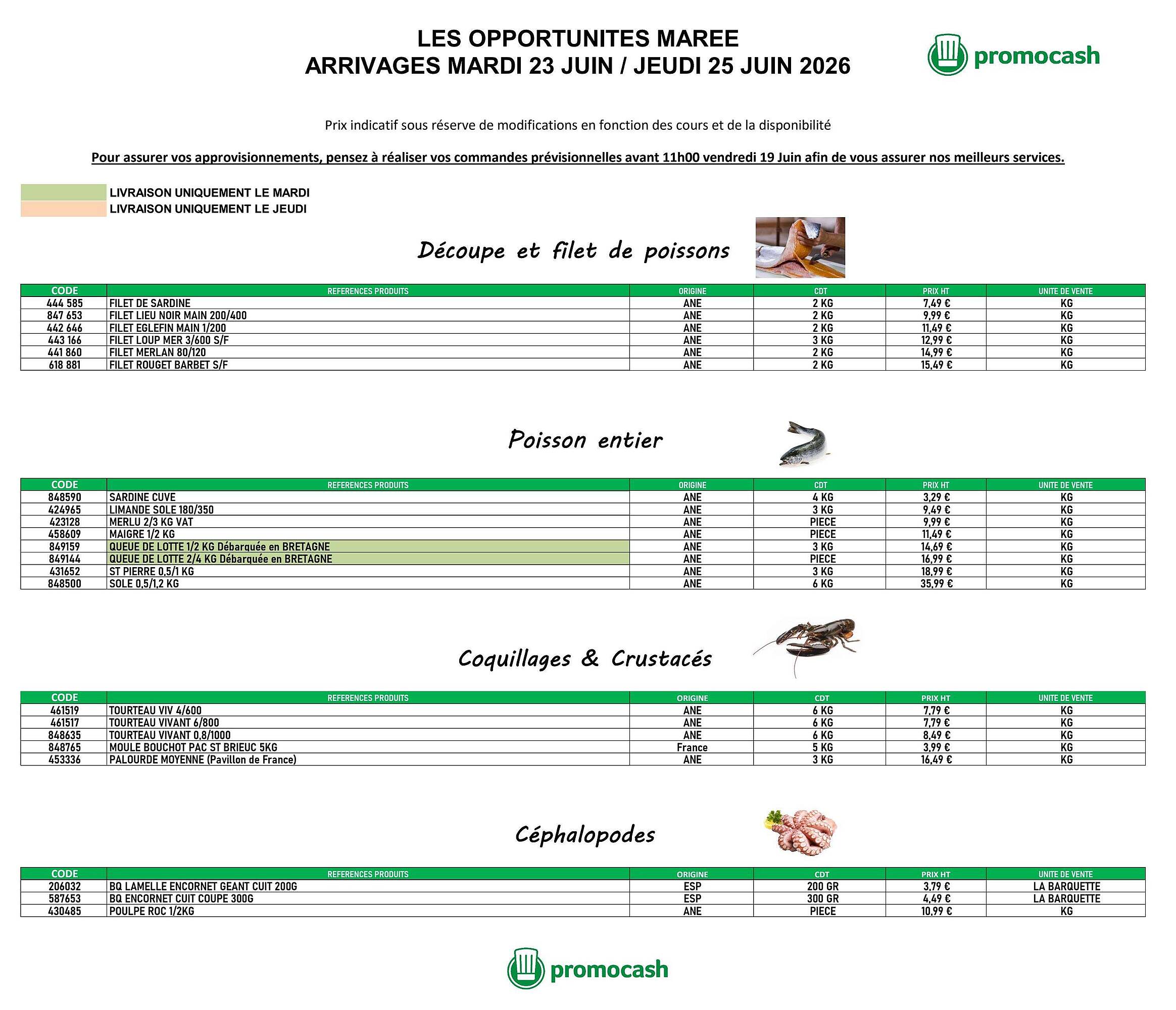 Promocash Catalogue - Pagina 1