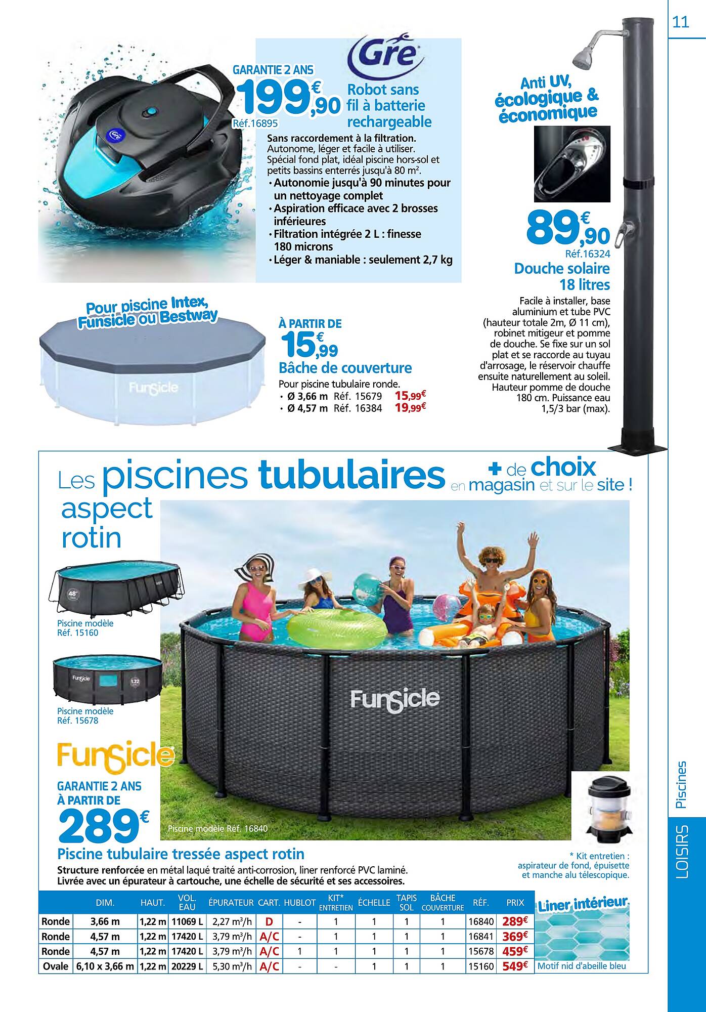 Provence Outillage Catalogue - Pagina 11