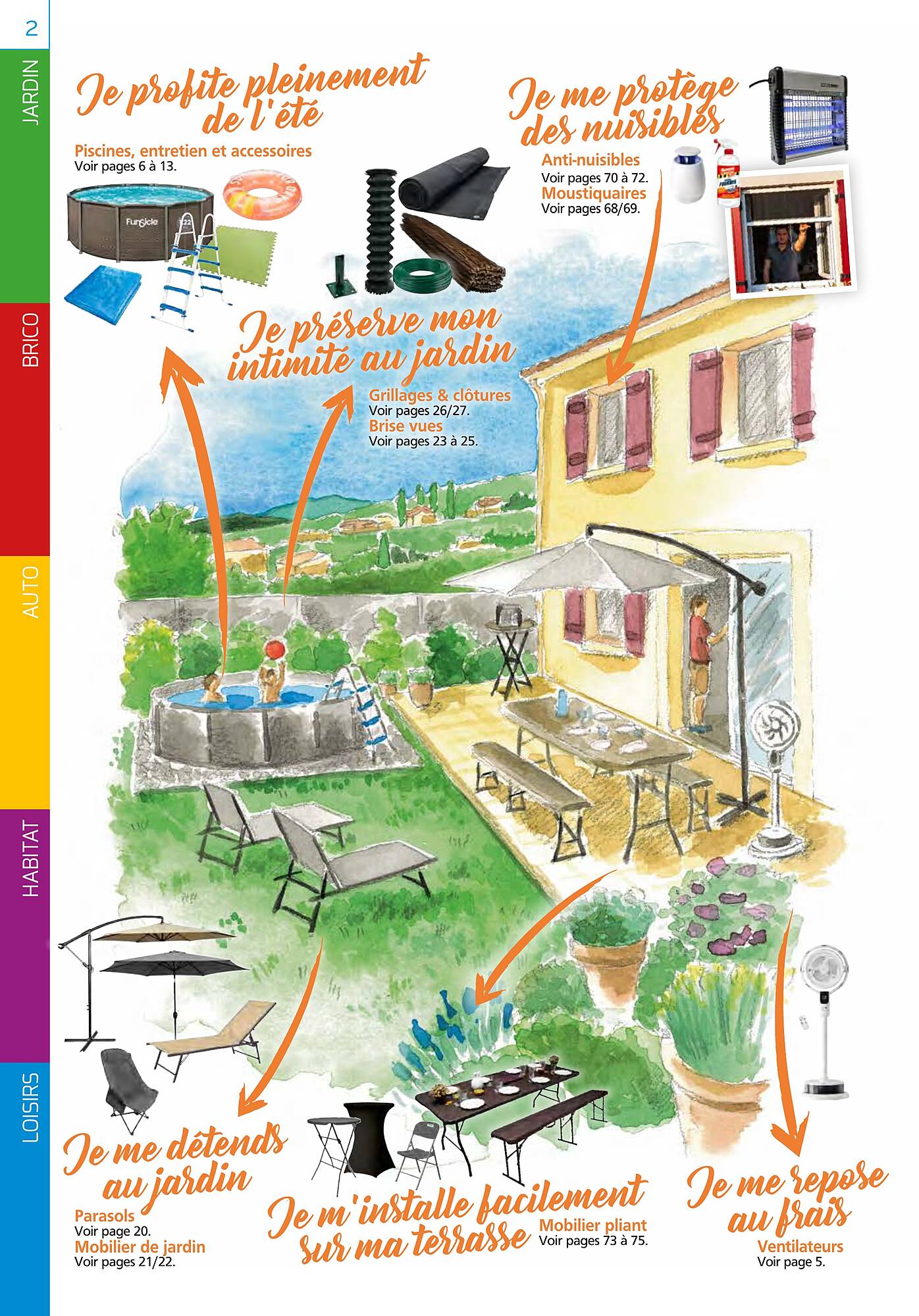 Provence Outillage Catalogue - Pagina 2