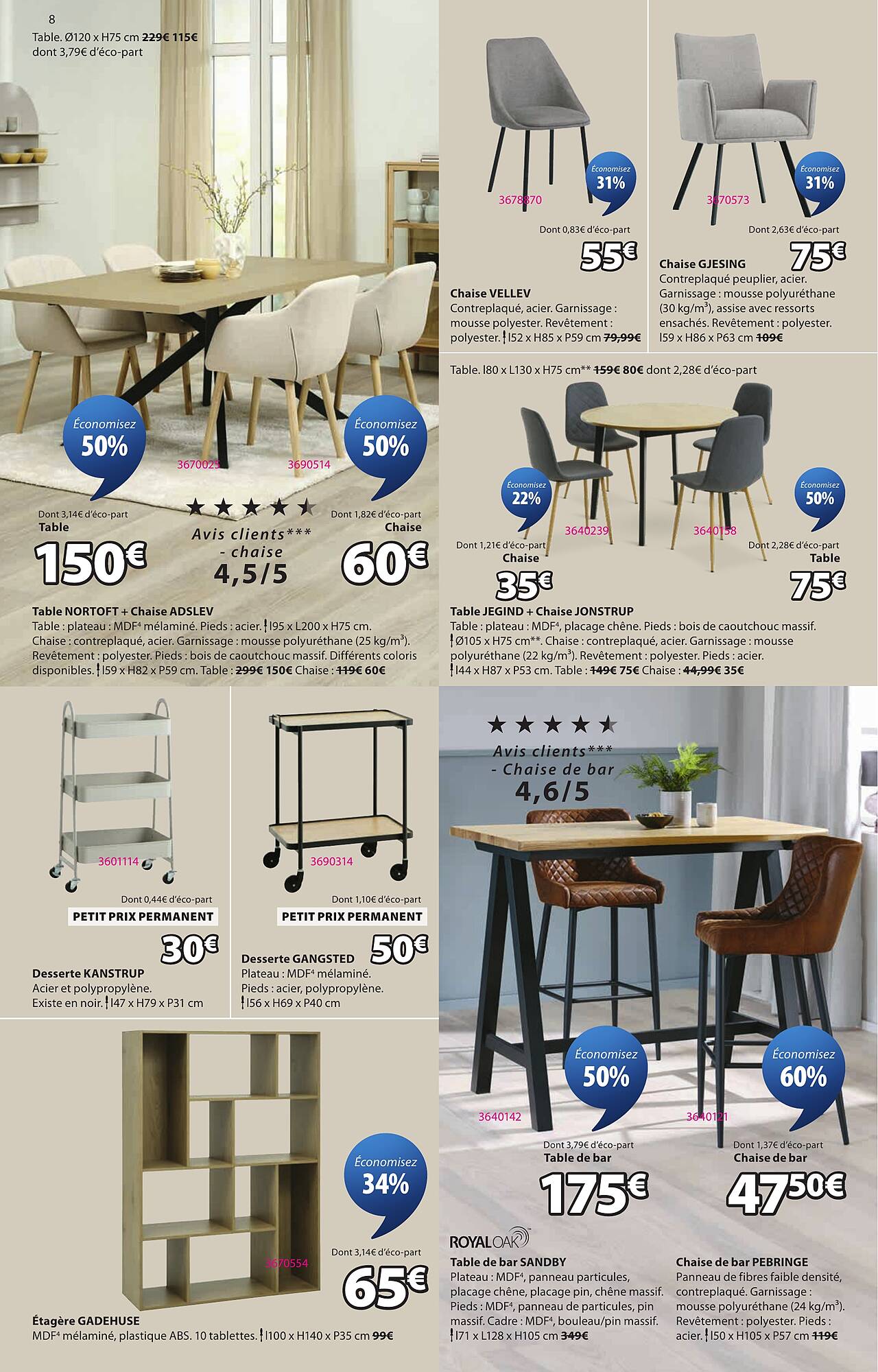 JYSK Catalogue - Pagina 8