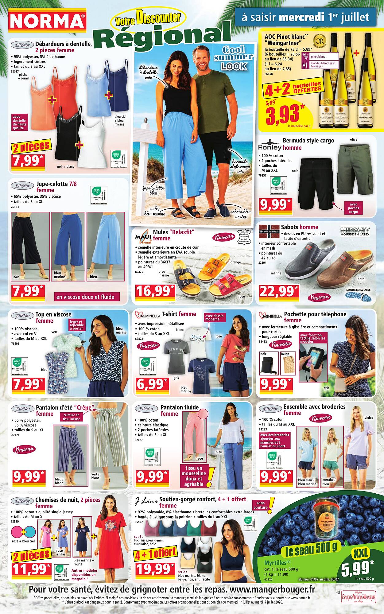 Norma Catalogue - Pagina 1