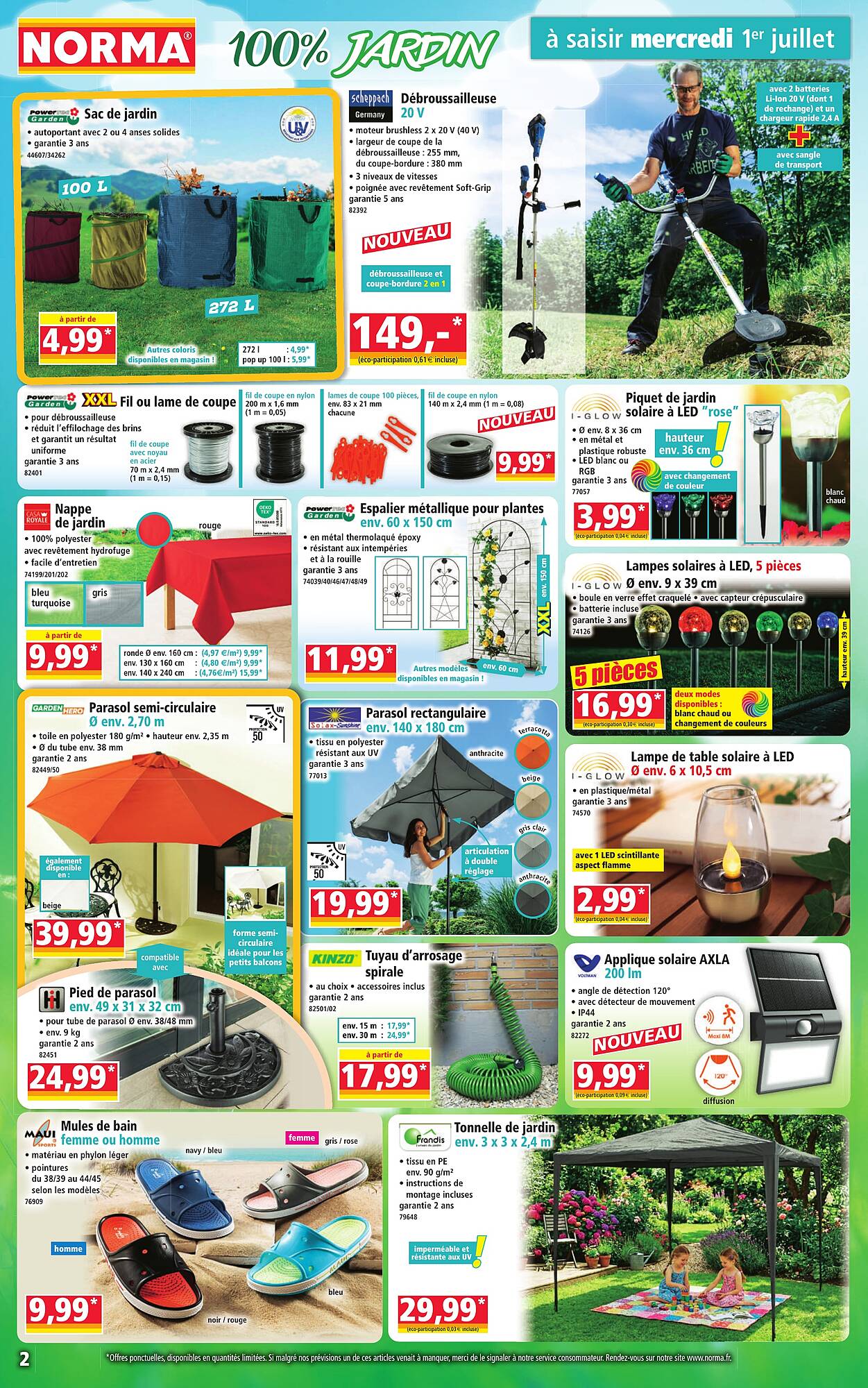 Norma Catalogue - Pagina 2