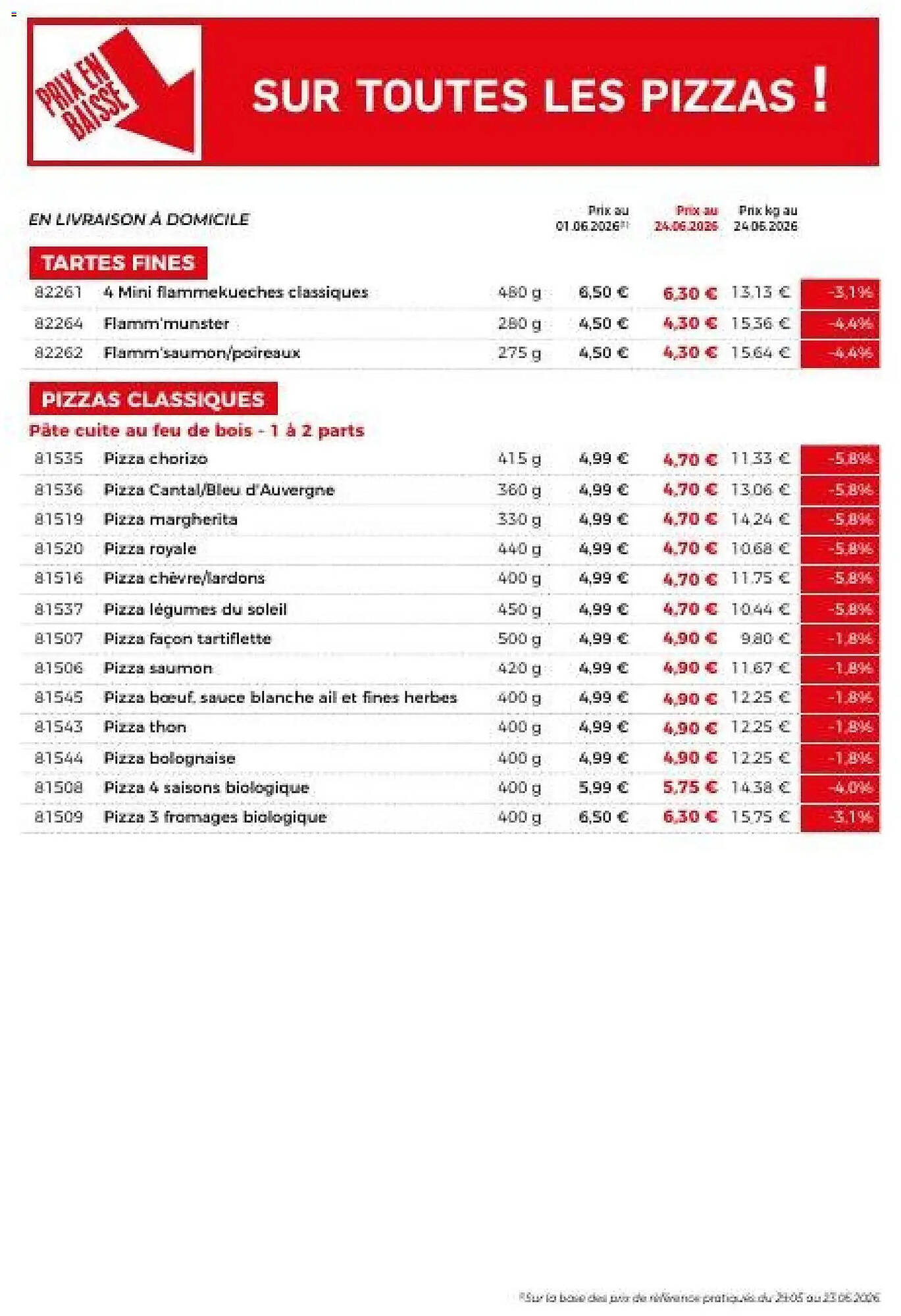 Thiriet Catalogue - Pagina 3