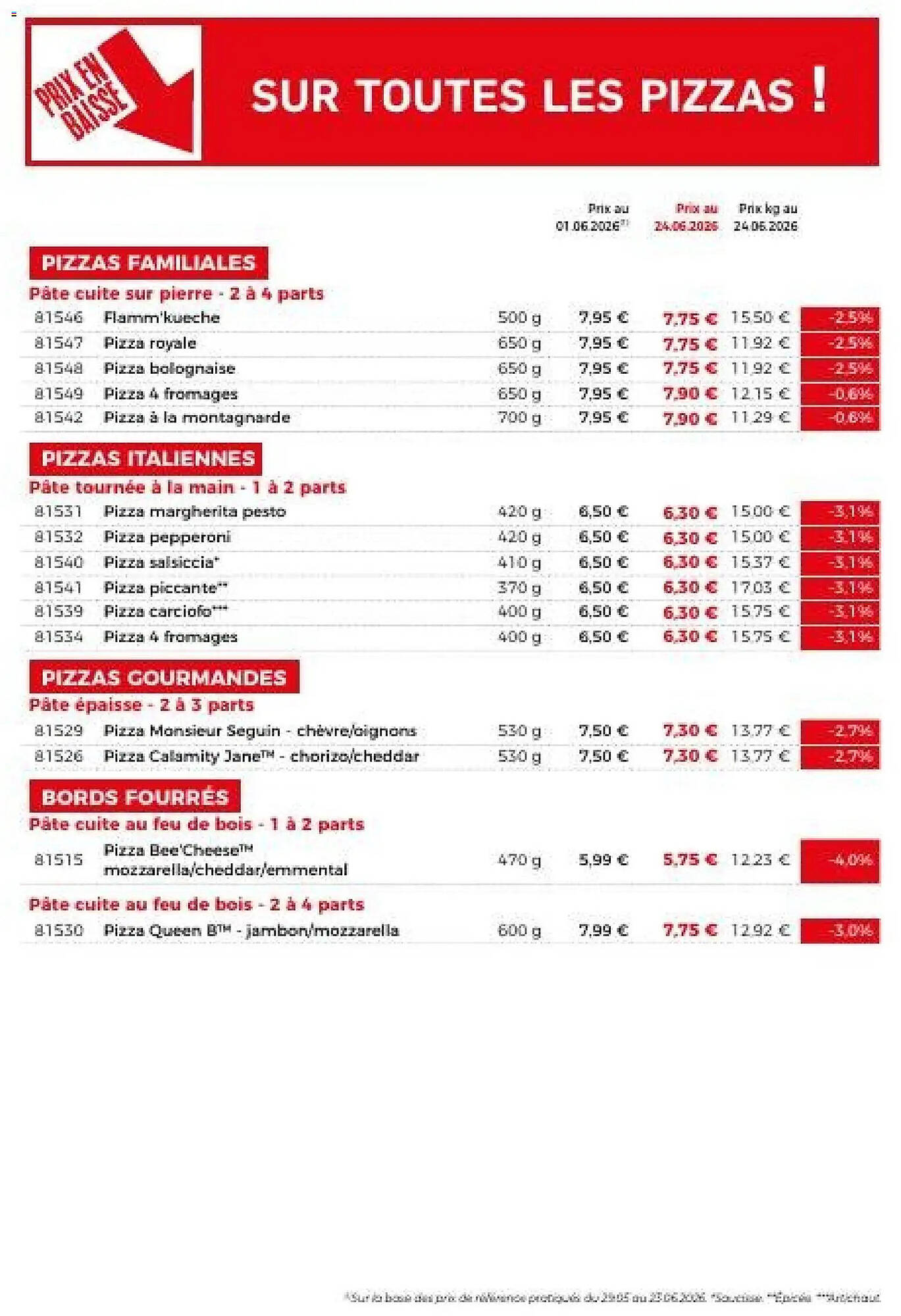 Thiriet Catalogue - Pagina 4