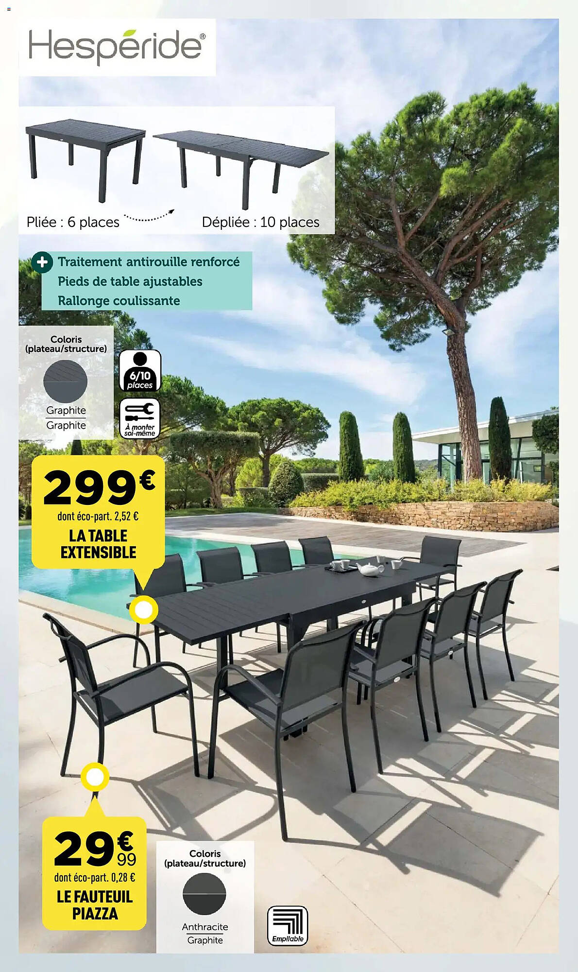 Centrakor Catalogue - Pagina 13