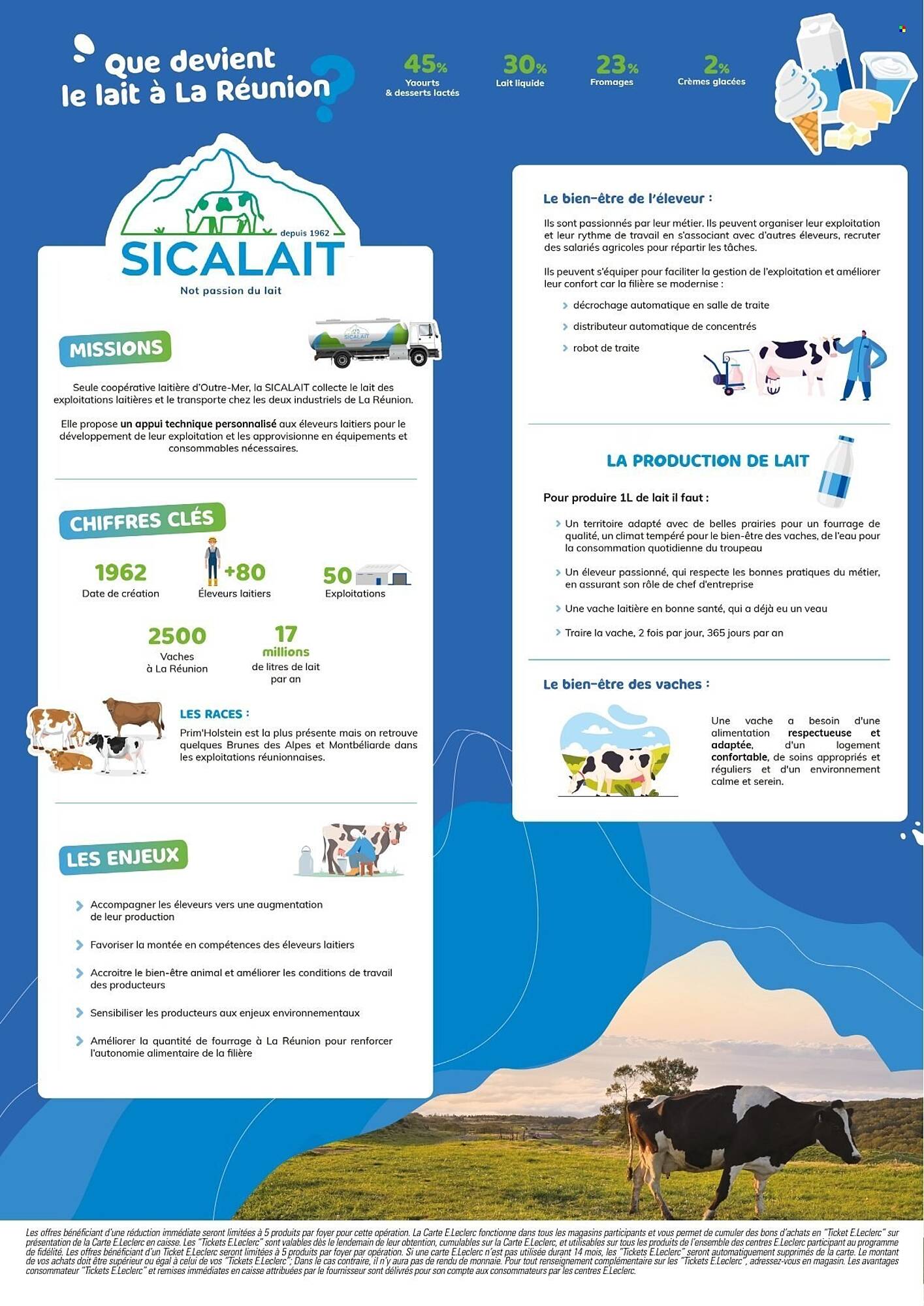 E.Leclerc Catalogue - Pagina 4