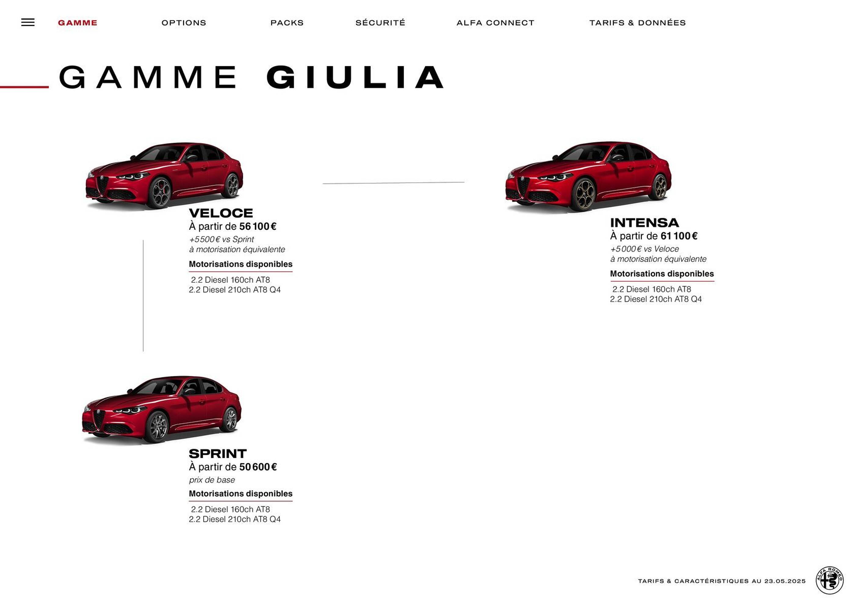 Alfa Romeo Catalogue - Pagina 4