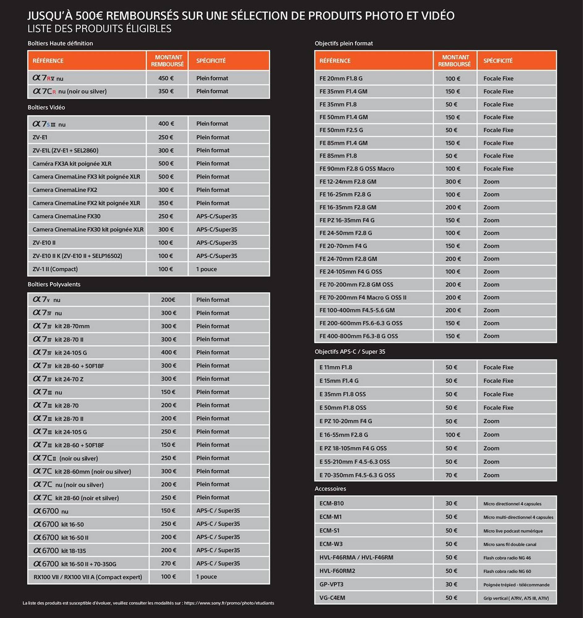 Pulsat Catalogue - Pagina 2