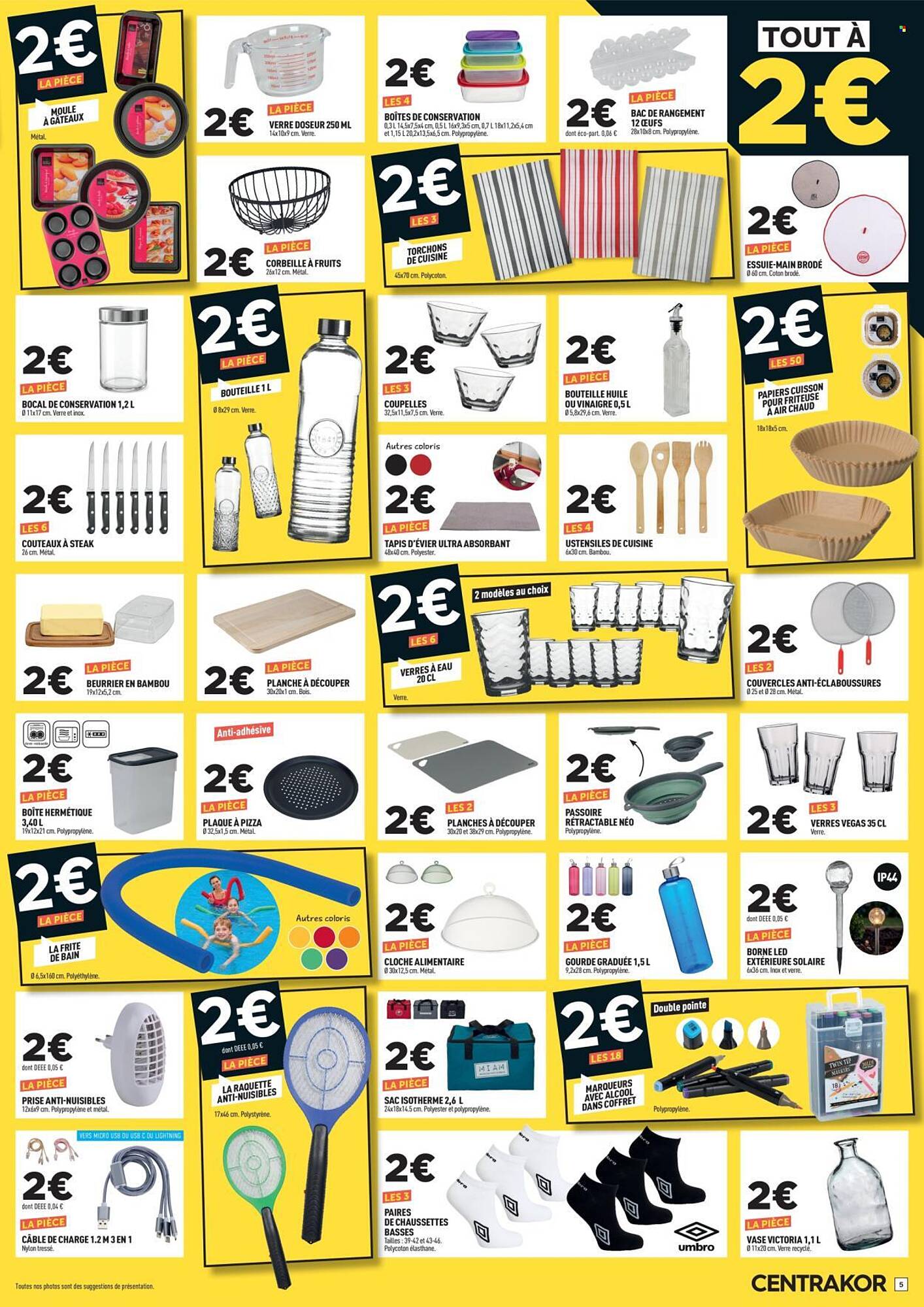 Centrakor Catalogue - Pagina 5