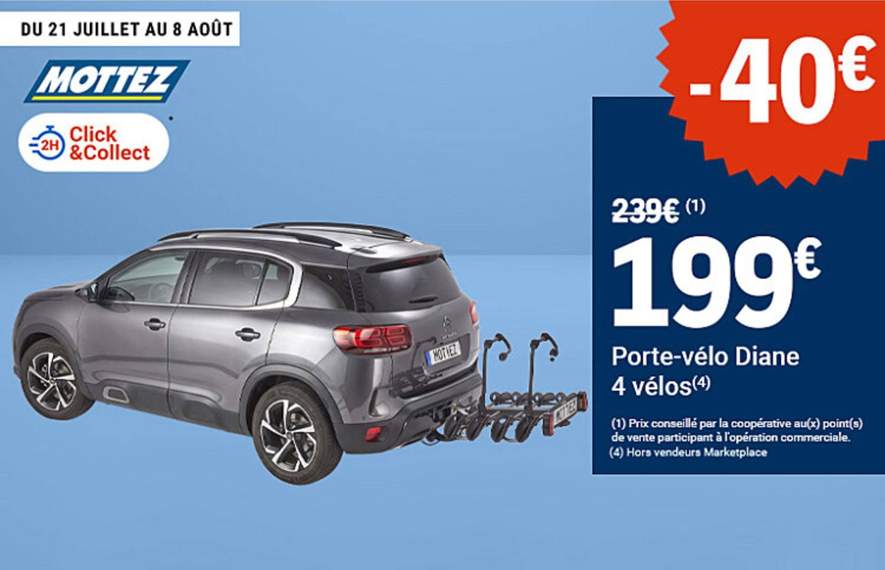 E.Leclerc L'Auto Catalogue - Pagina 13