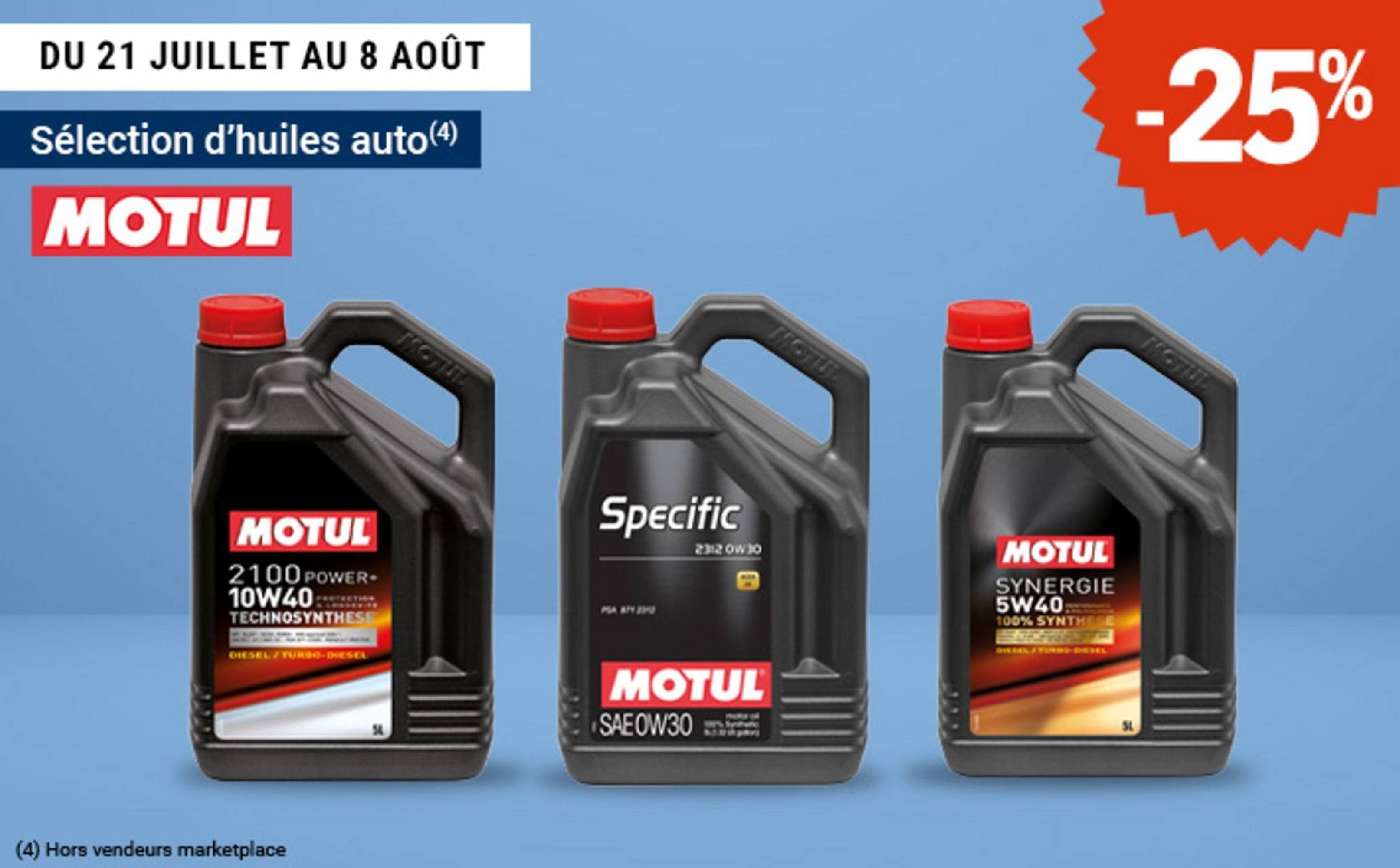 E.Leclerc L'Auto Catalogue - Pagina 3
