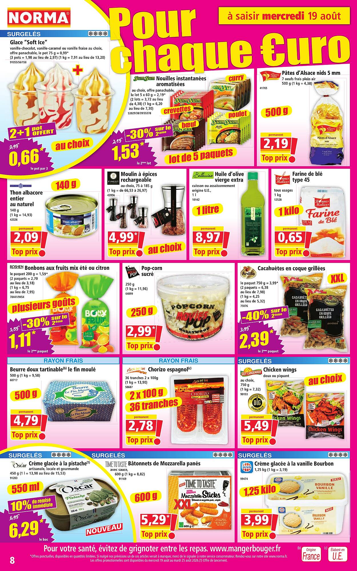 Norma Catalogue - Pagina 8