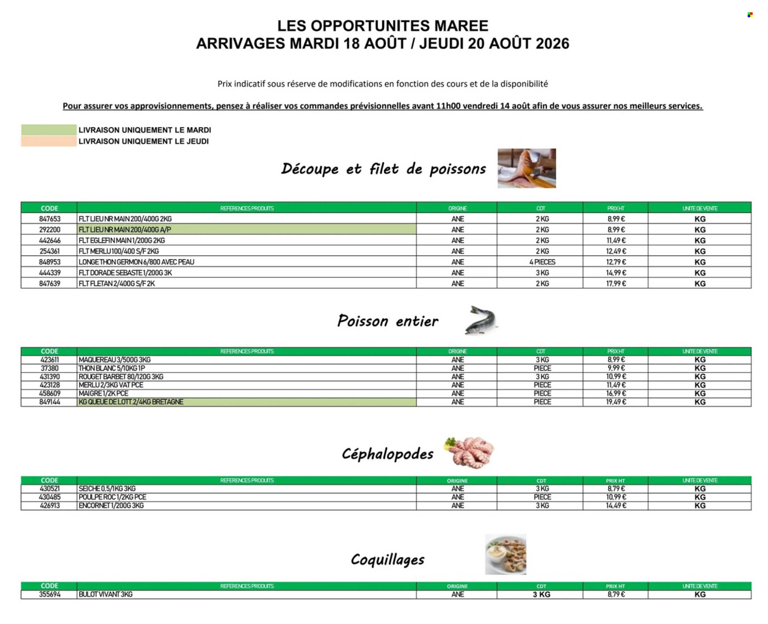 Promocash Catalogue - Pagina 1