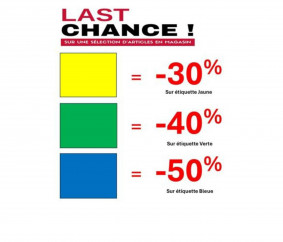 Au Fil des Marques Catalogue