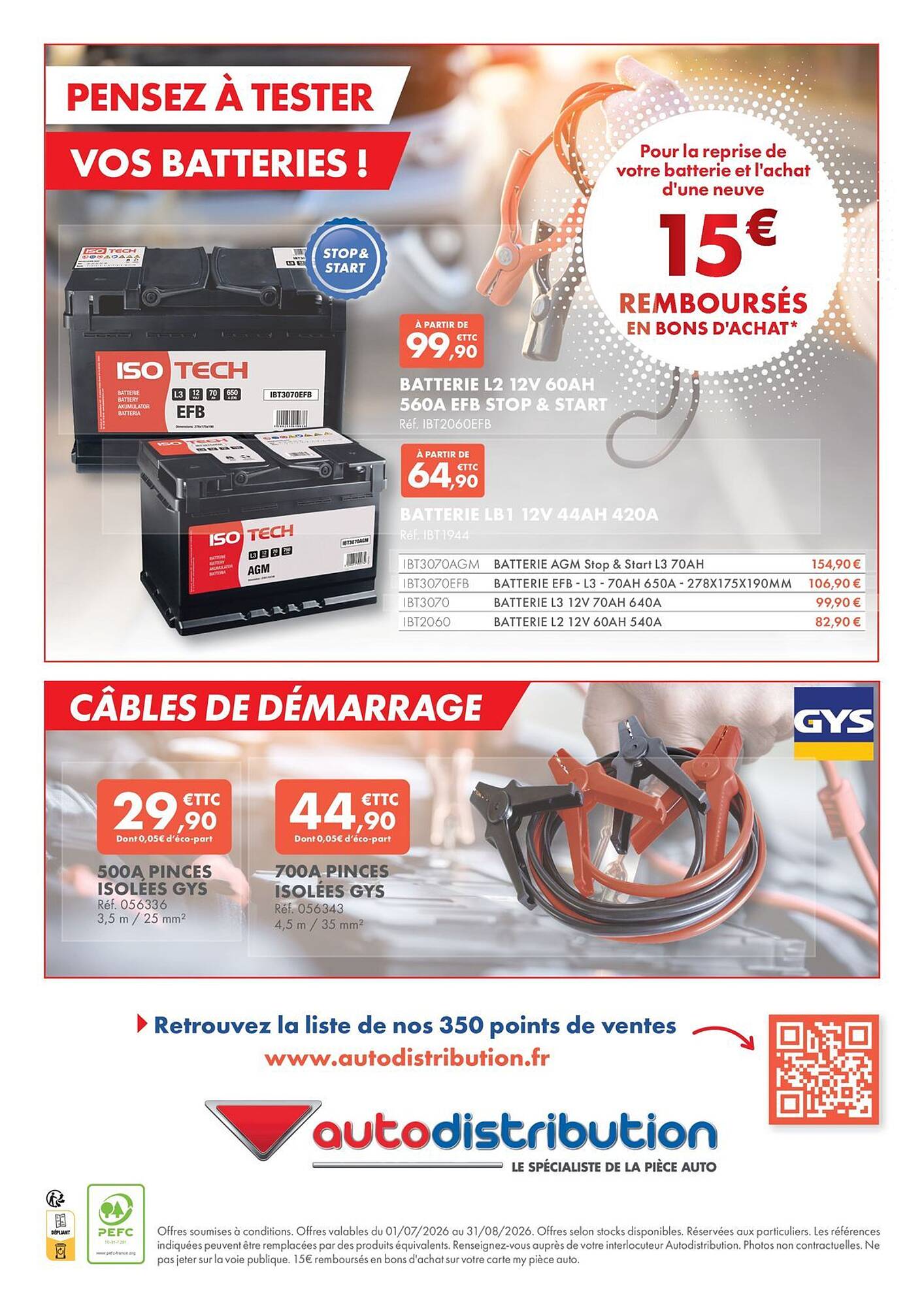 Autodistribution Catalogue - Pagina 6