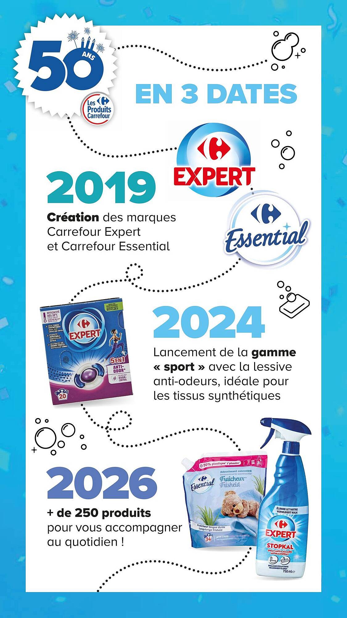 Carrefour Catalogue - Pagina 4