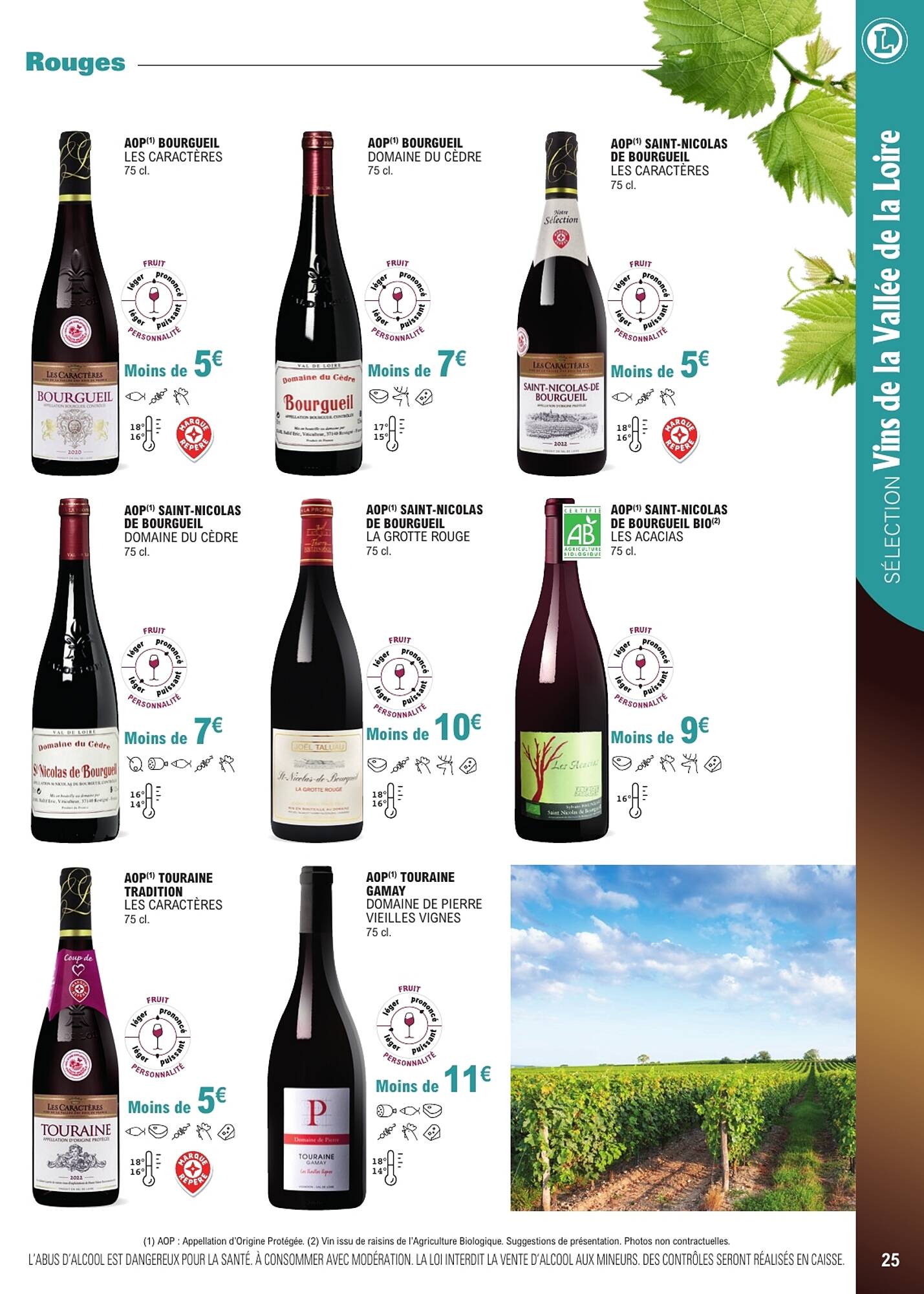 E.Leclerc Catalogue - Pagina 25
