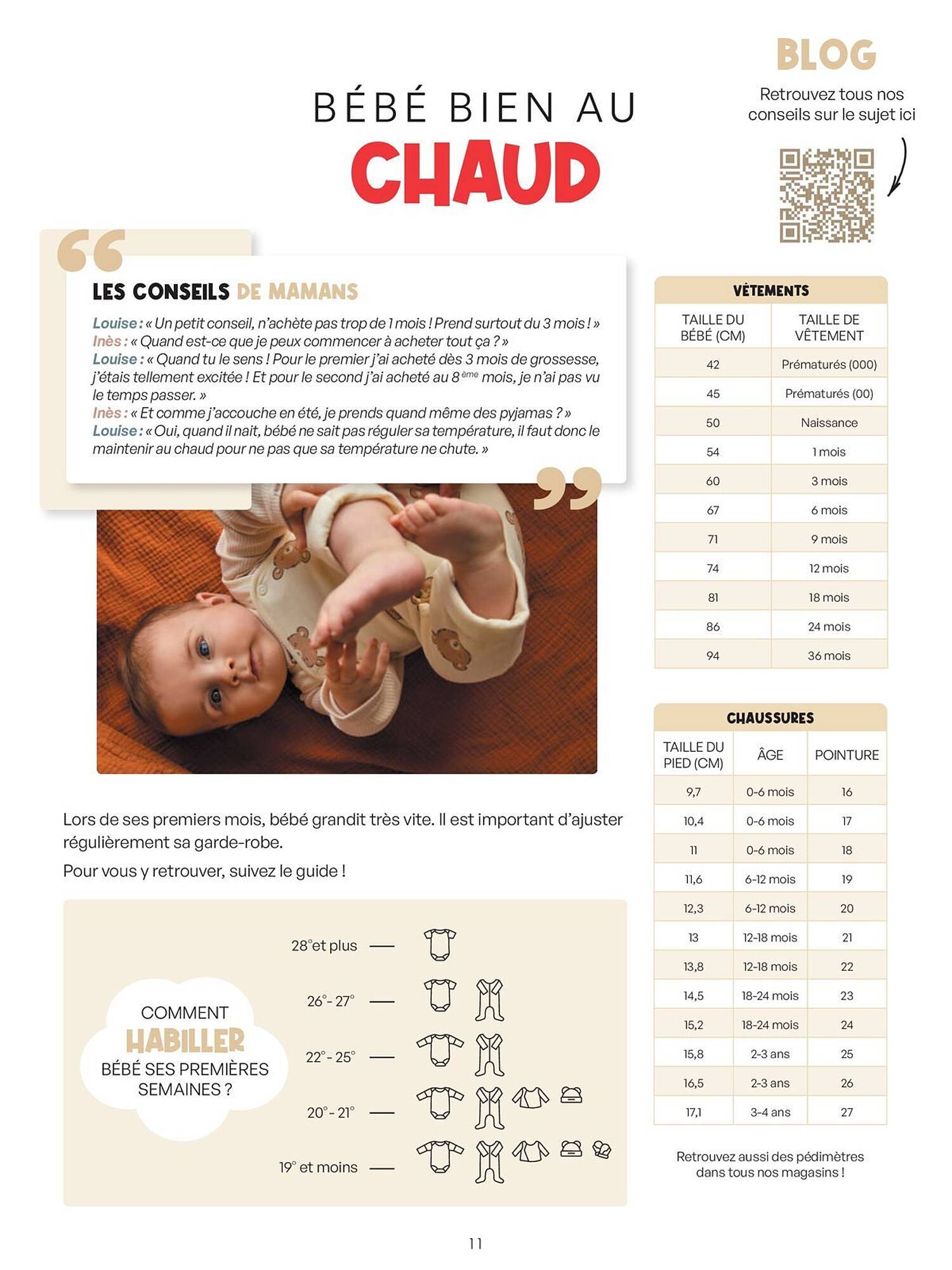 Orchestra Catalogue - Pagina 11