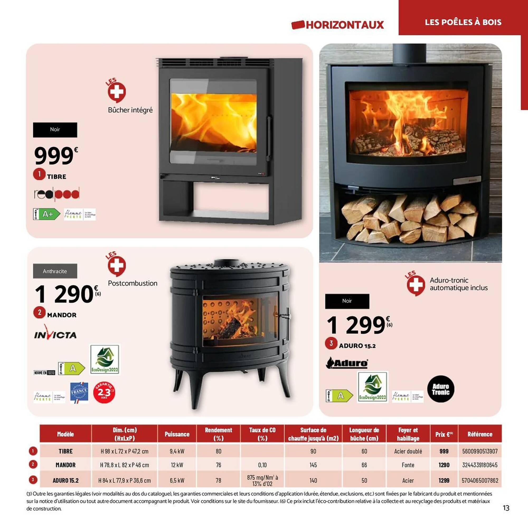 Bricomarché Catalogue - Pagina 13