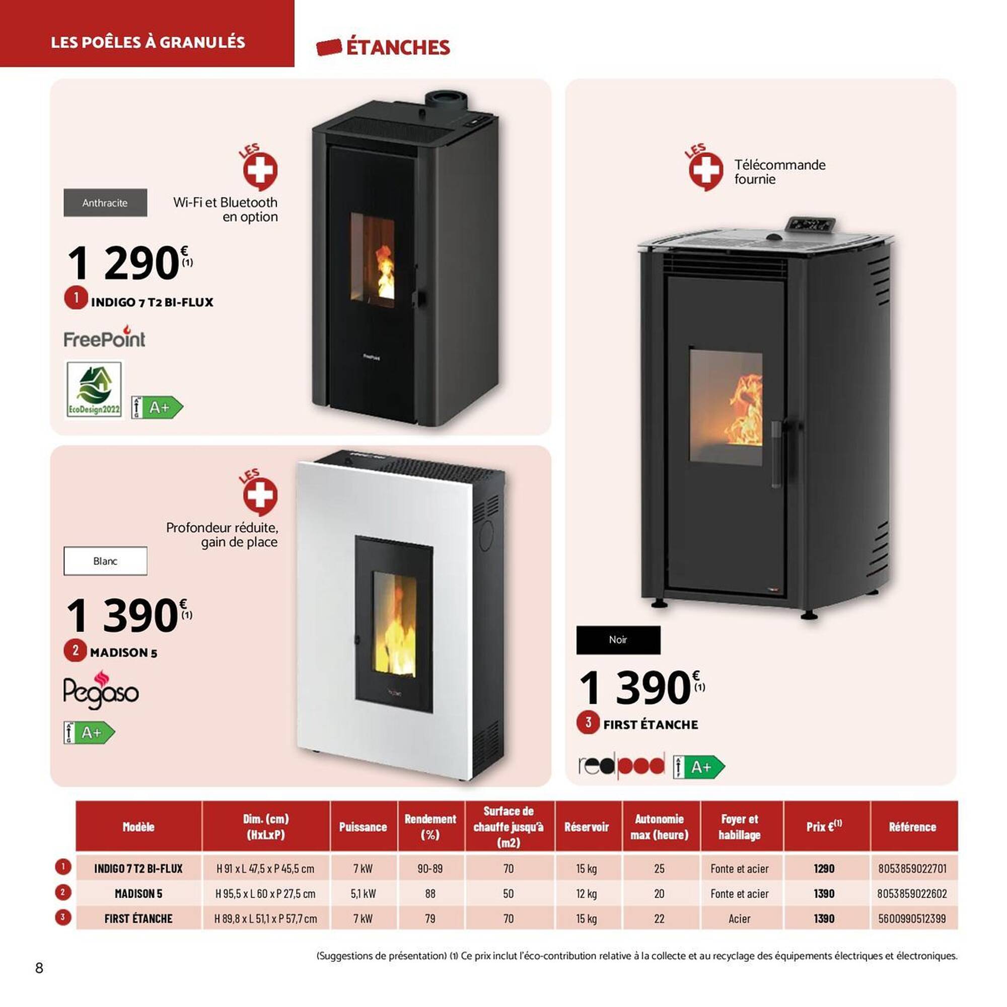Bricomarché Catalogue - Pagina 8