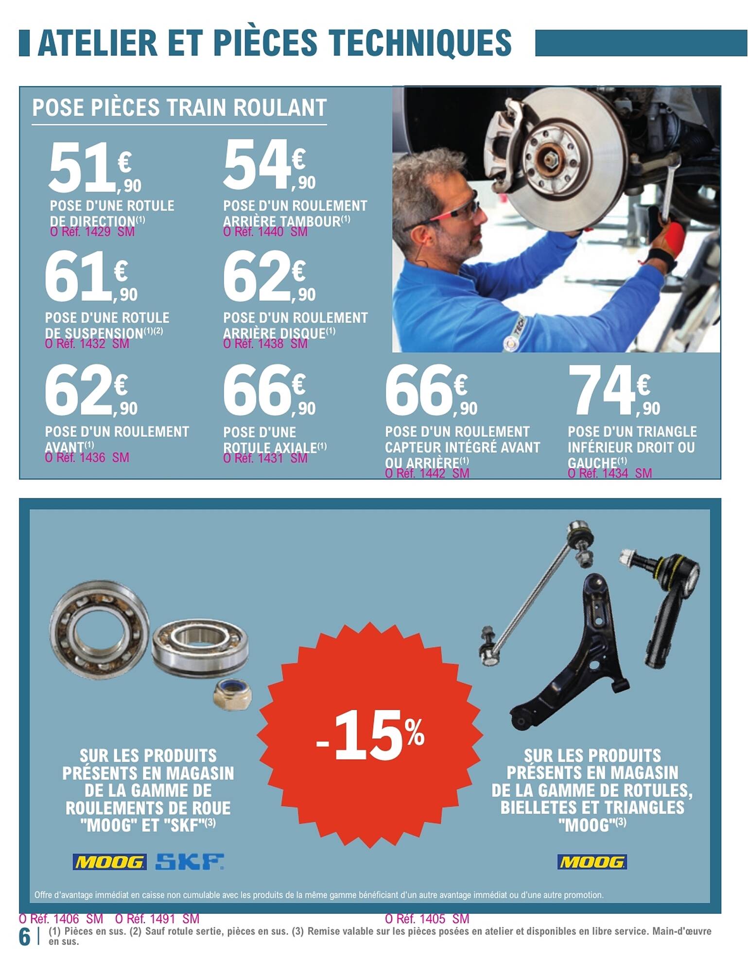 E.Leclerc L'Auto Catalogue - Pagina 6